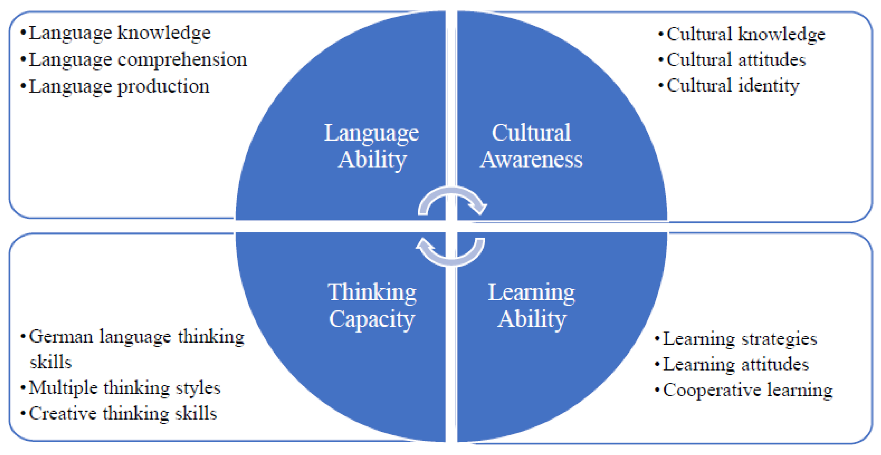 Sustainability 15 06340 g001