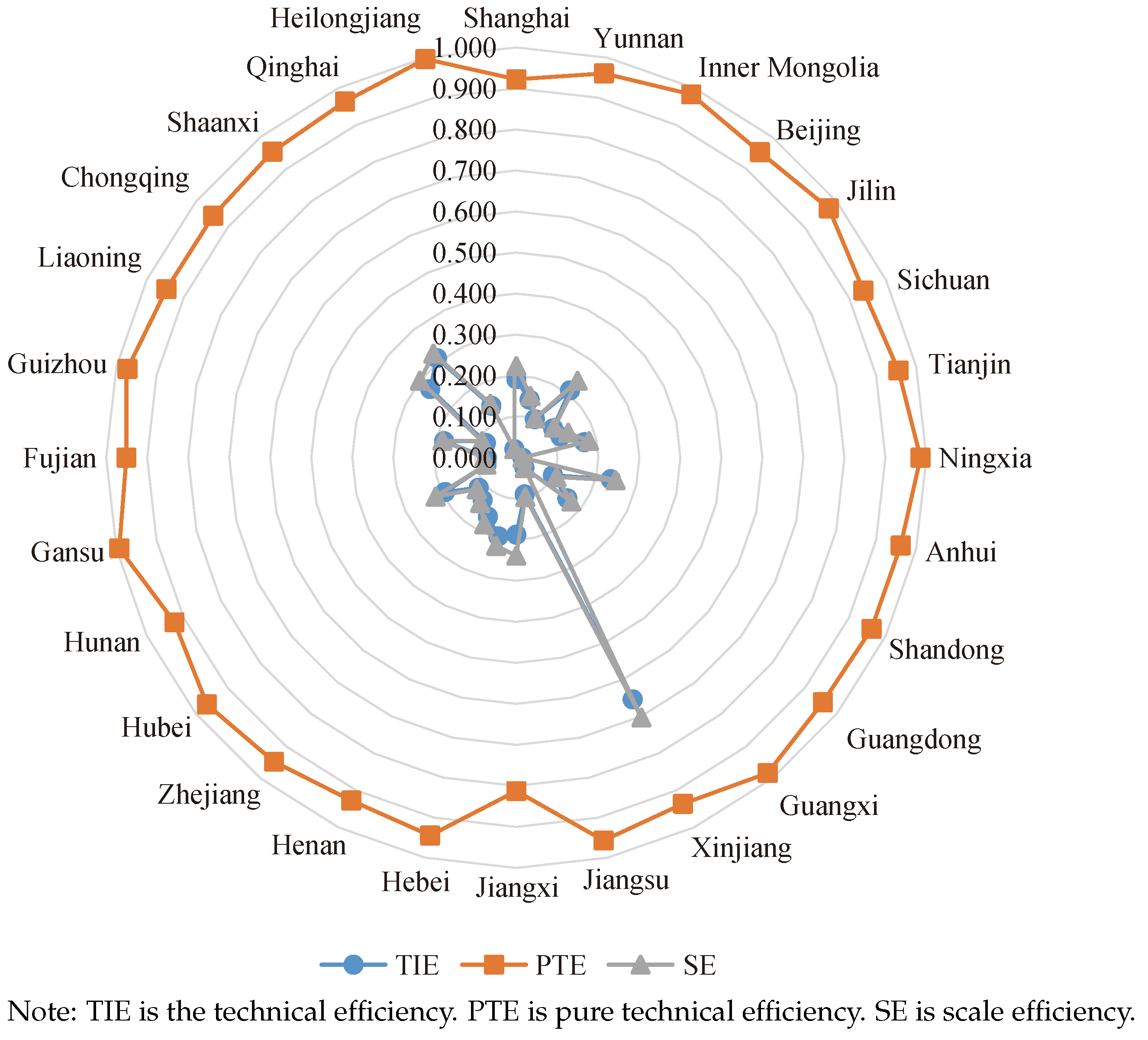 Sustainability 15 06342 g004