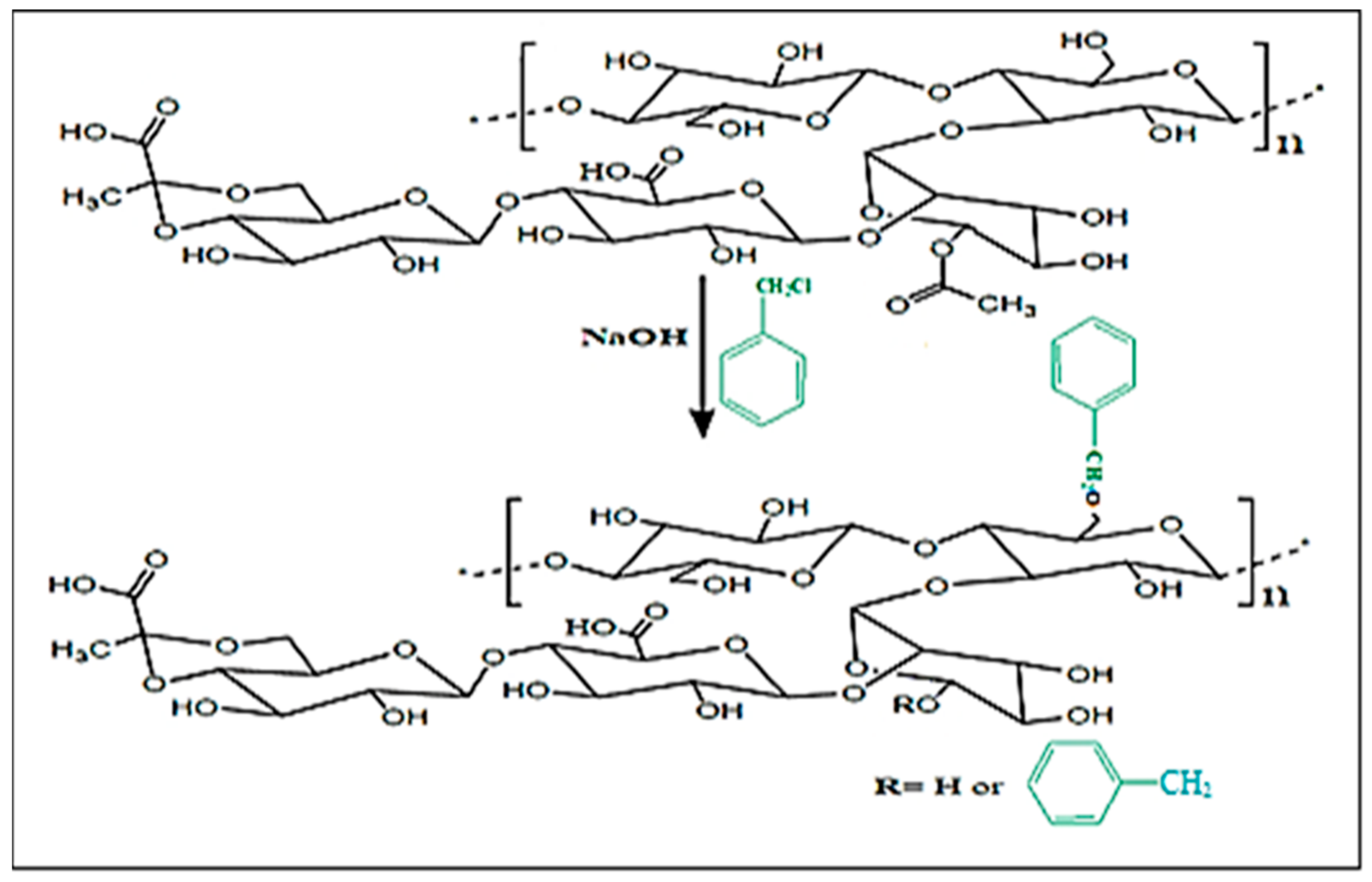 Sustainability 15 06345 g001 Sustainability 15 06345 g001