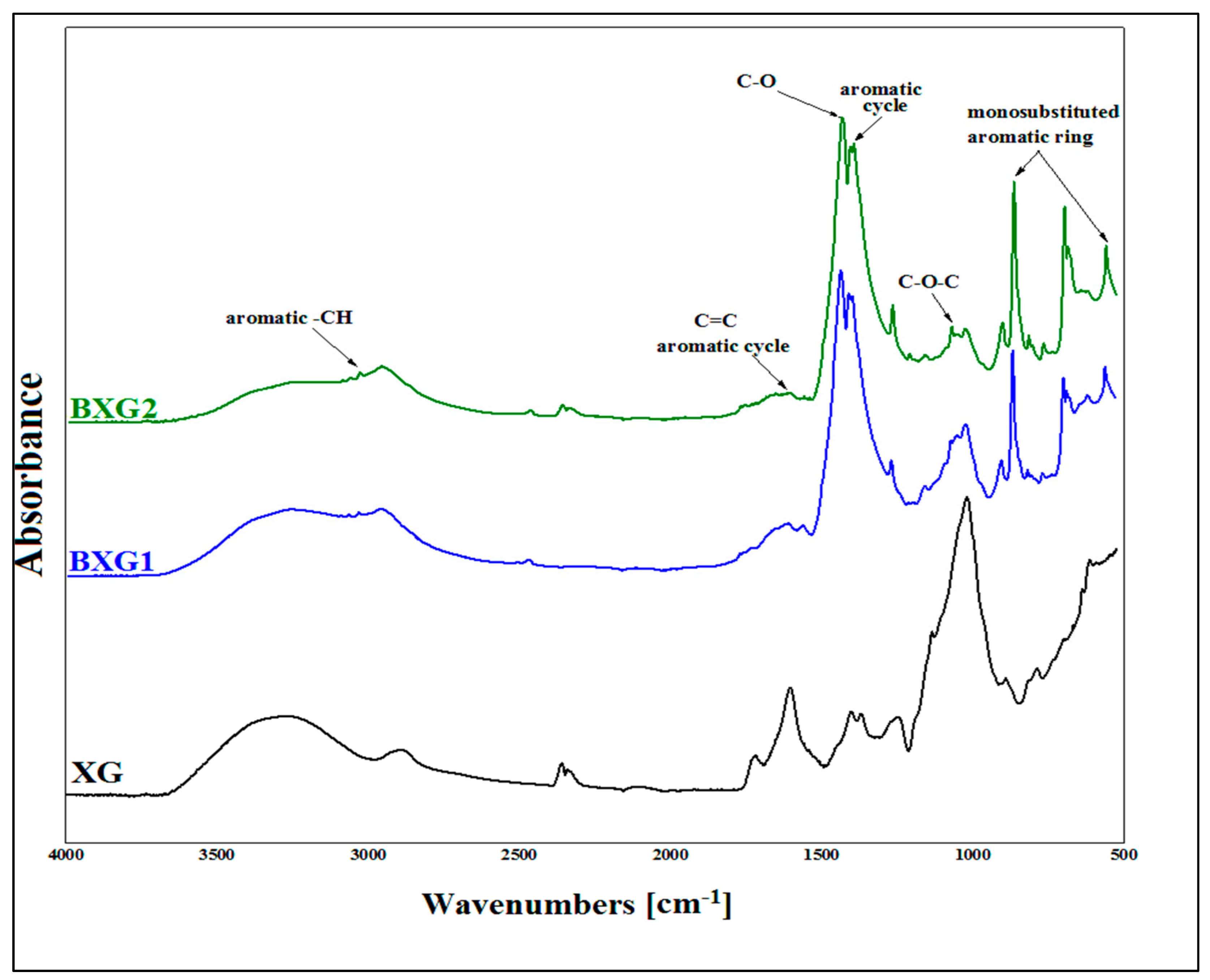 Sustainability 15 06345 g002 Sustainability 15 06345 g002