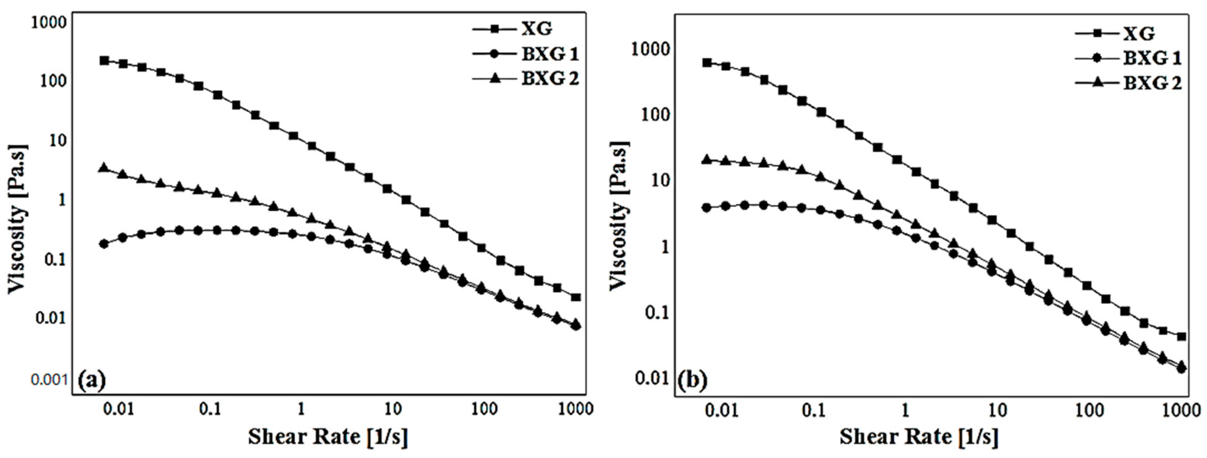 Sustainability 15 06345 g006 Sustainability 15 06345 g006