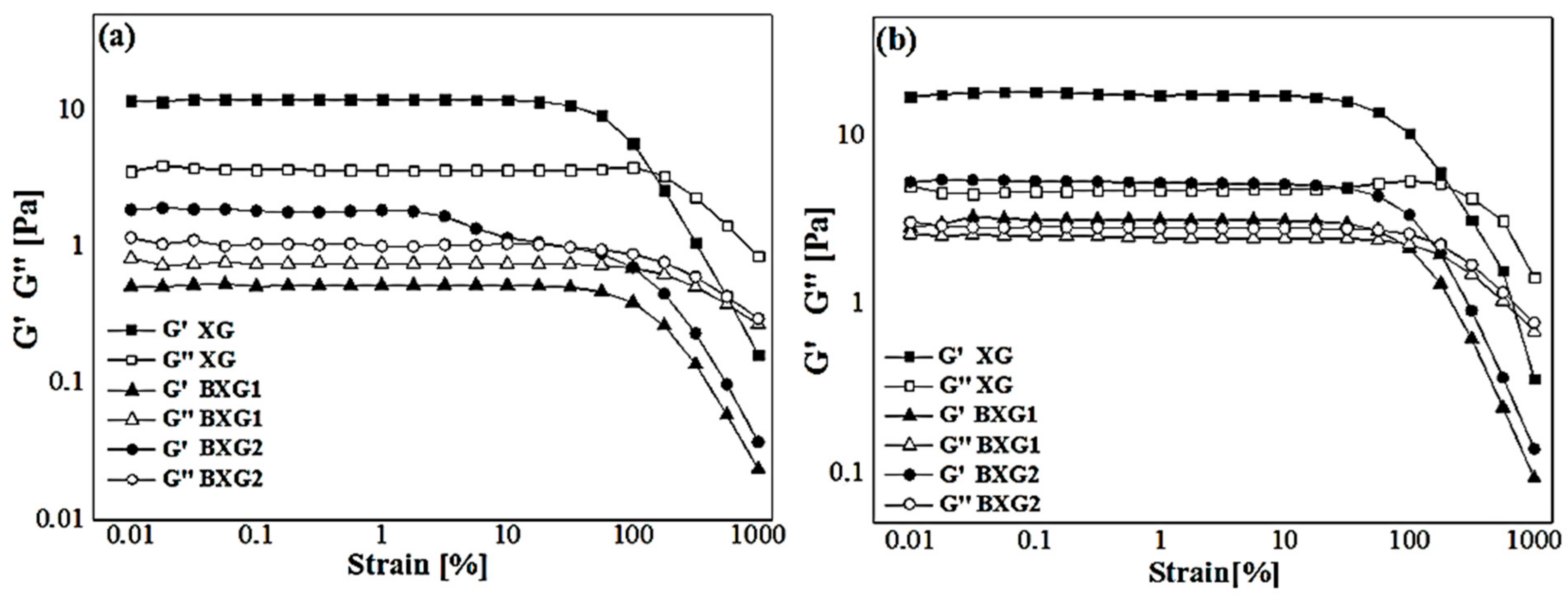 Sustainability 15 06345 g007 Sustainability 15 06345 g007