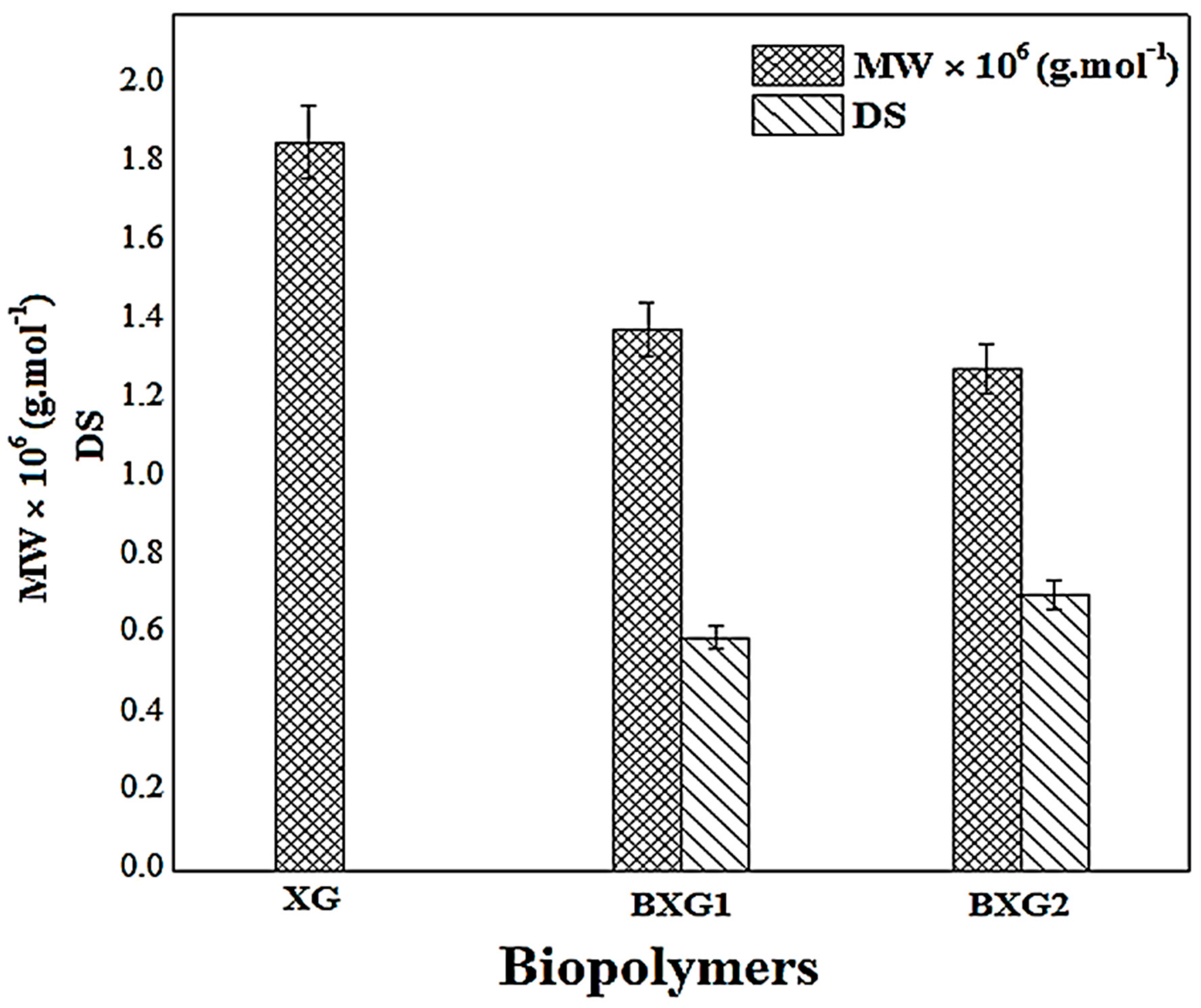 Sustainability 15 06345 g008 Sustainability 15 06345 g008