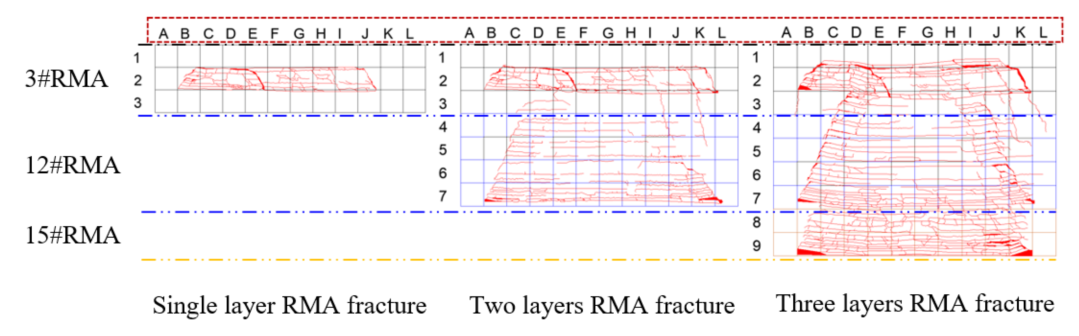 Sustainability 15 06348 g003