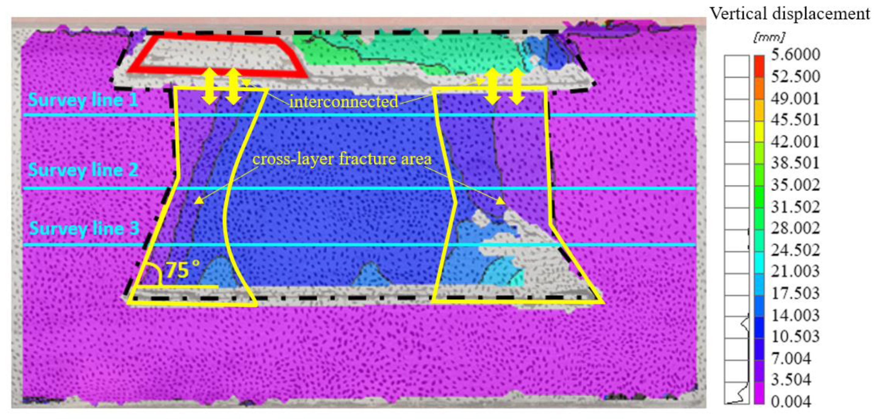 Sustainability 15 06348 g005