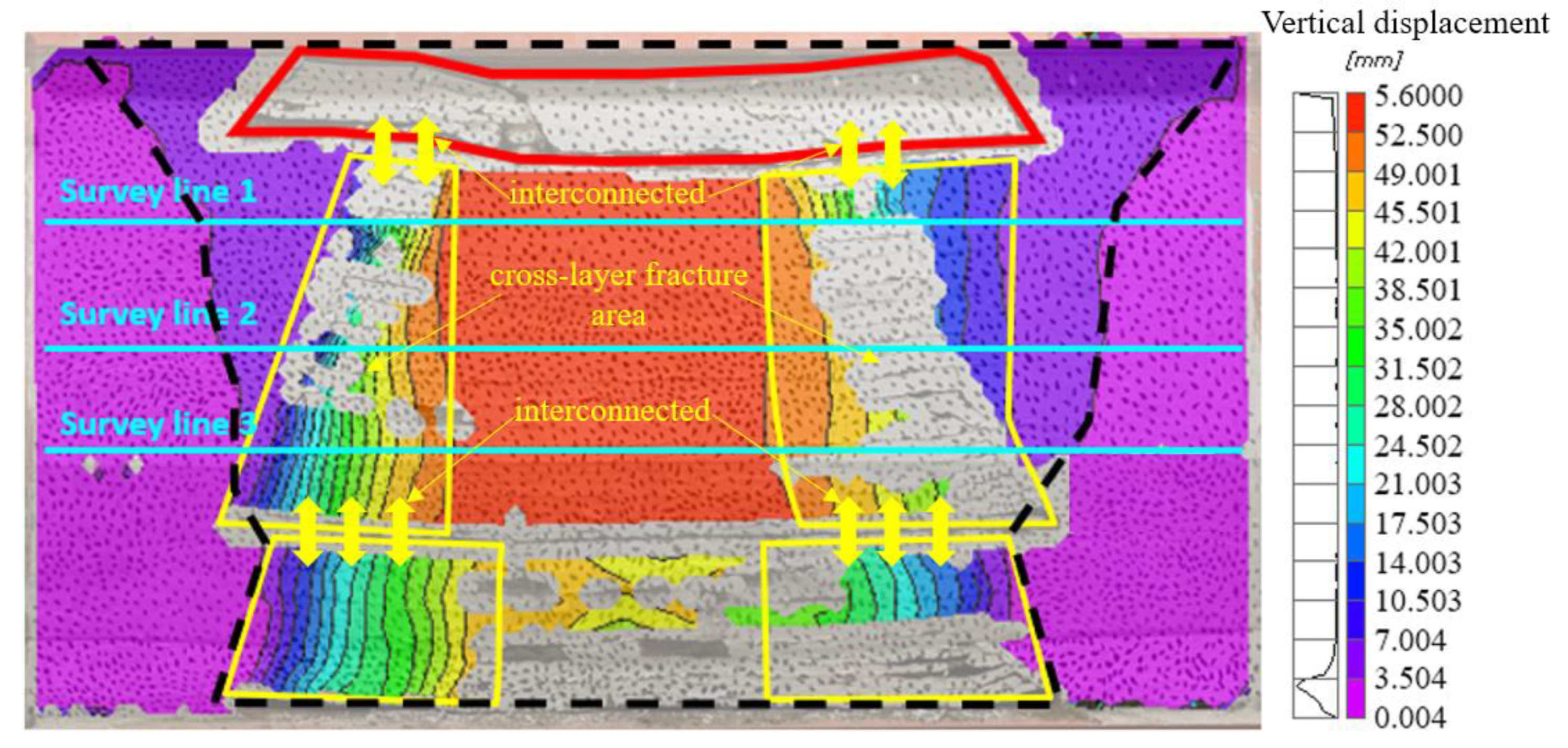 Sustainability 15 06348 g006