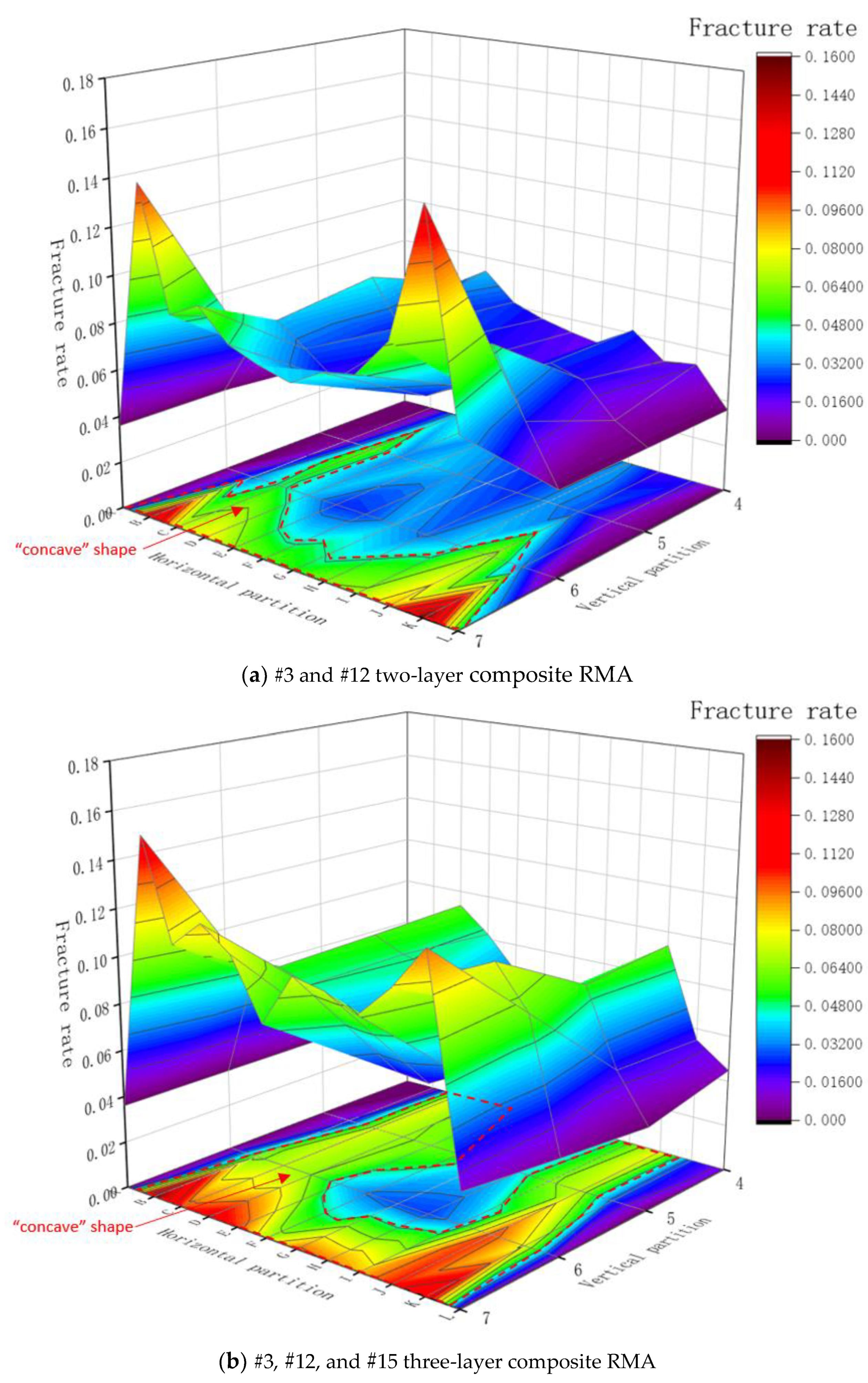 Sustainability 15 06348 g009