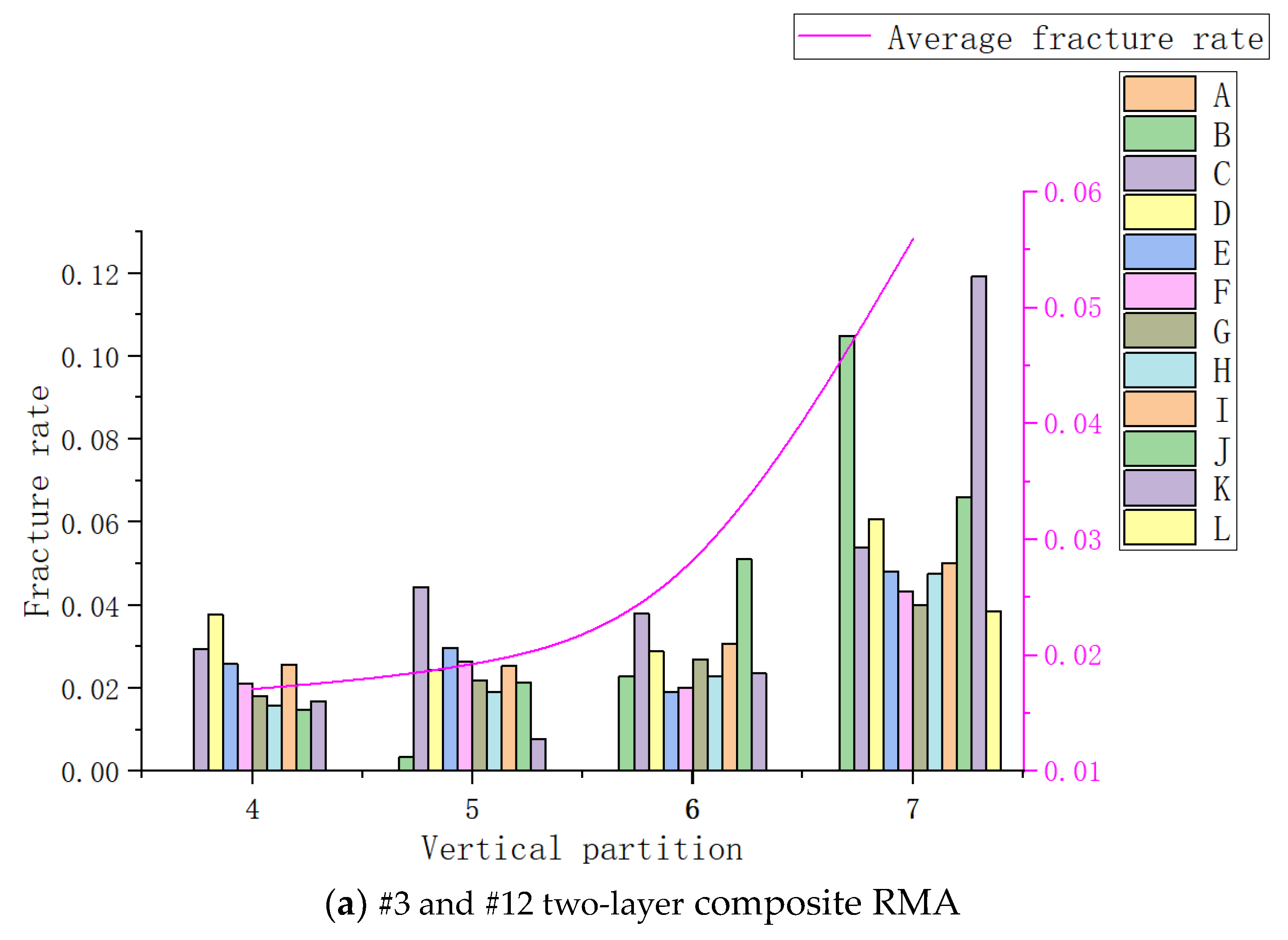 Sustainability 15 06348 g010a