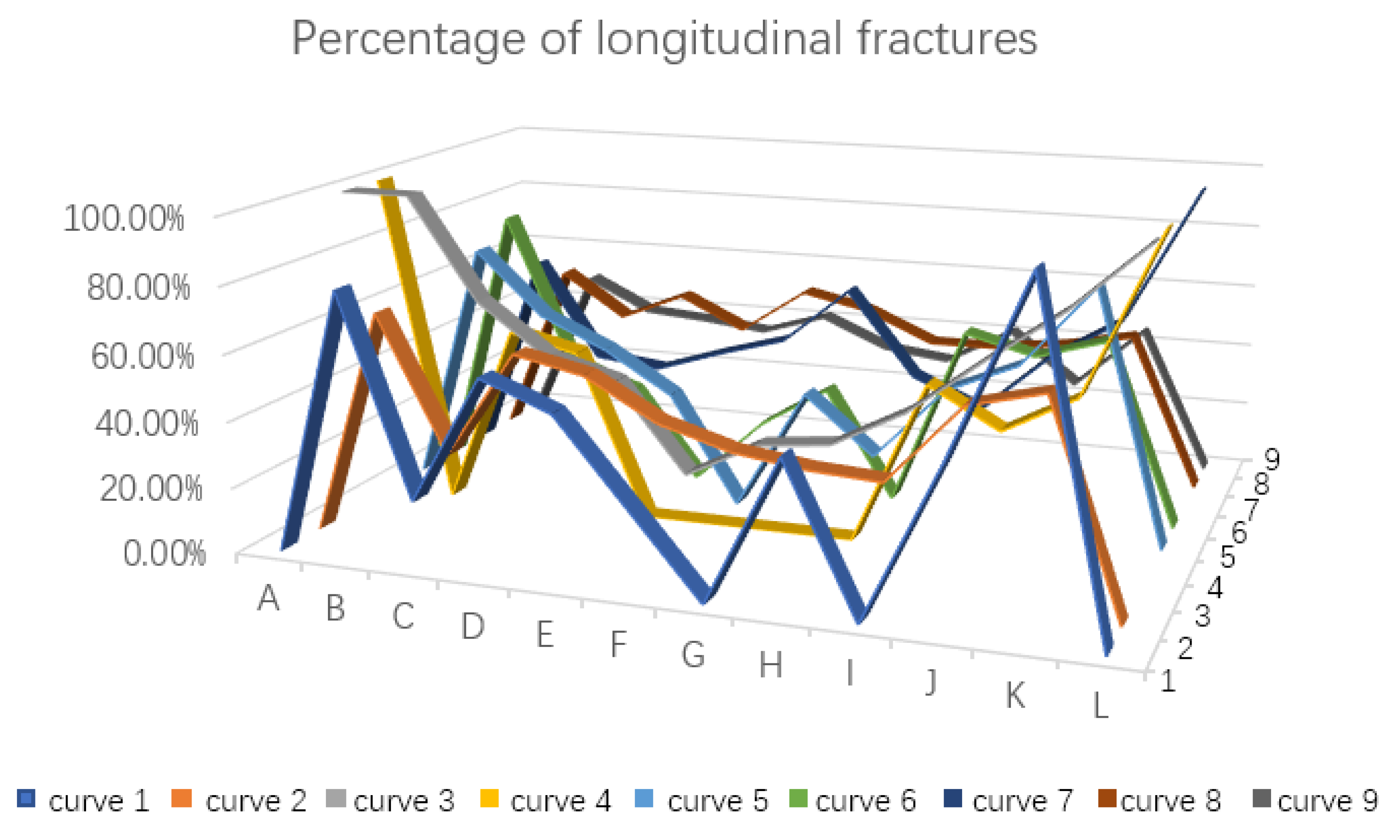Sustainability 15 06348 g011