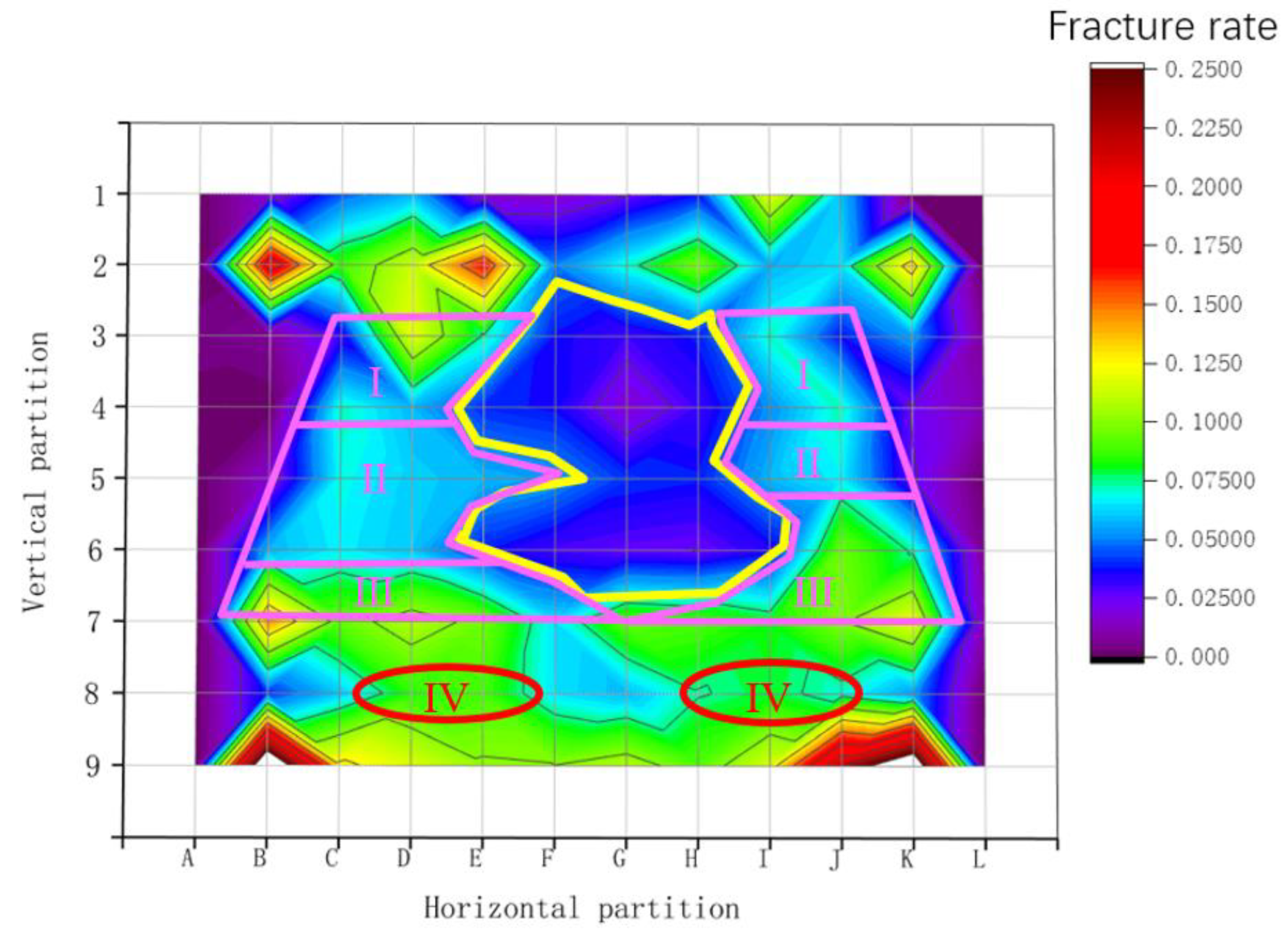 Sustainability 15 06348 g012
