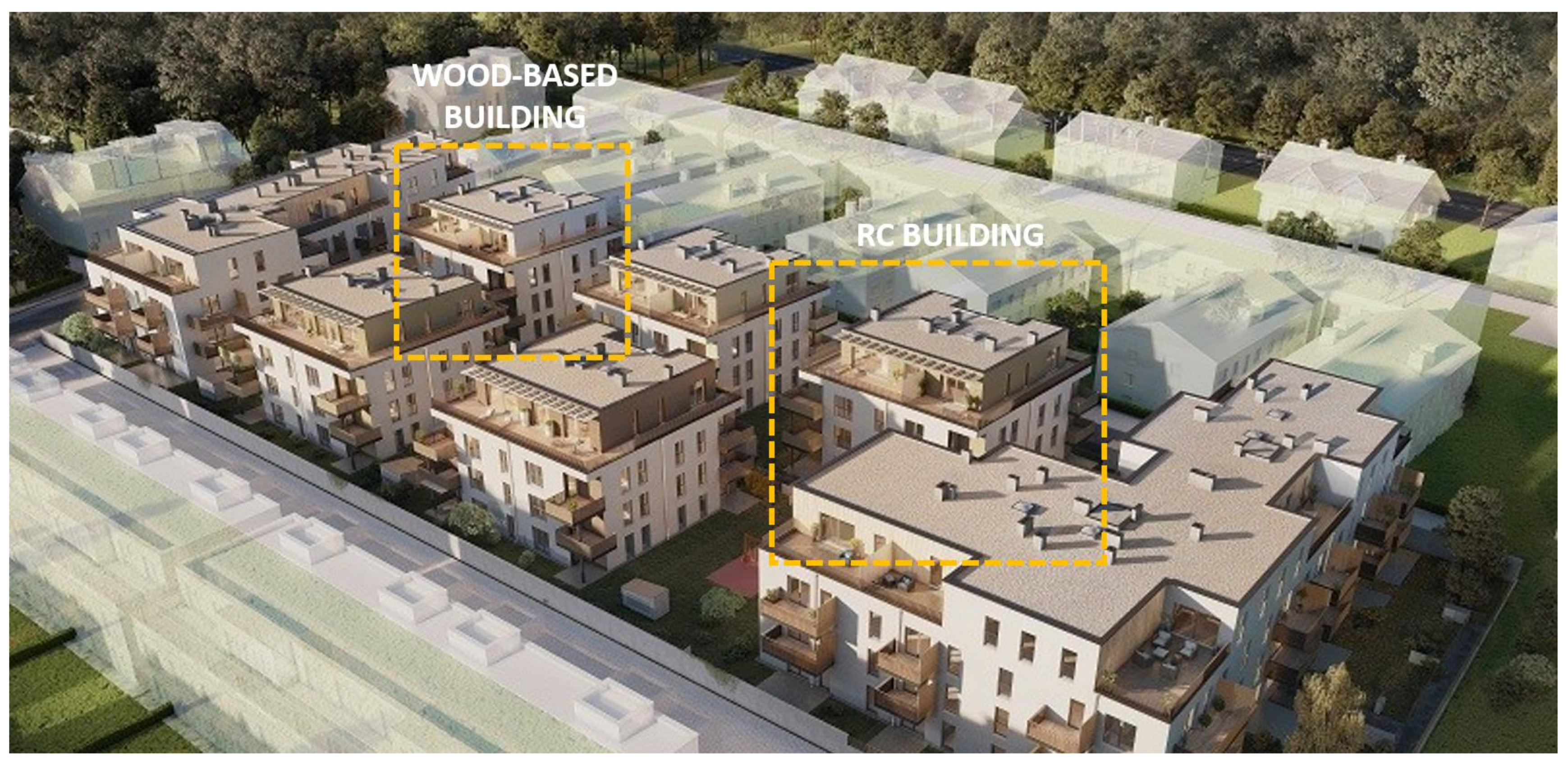 Sustainability 15 06349 g001 Sustainability 15 06349 g001