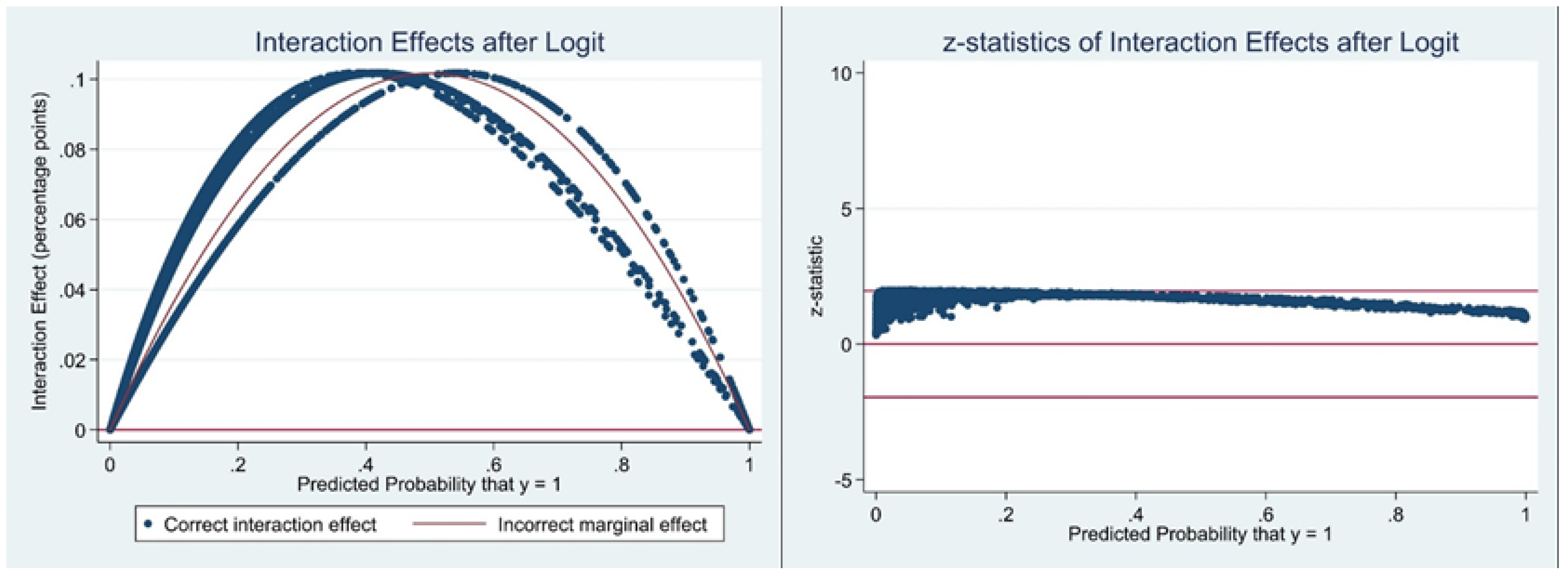 Sustainability 15 06350 g001