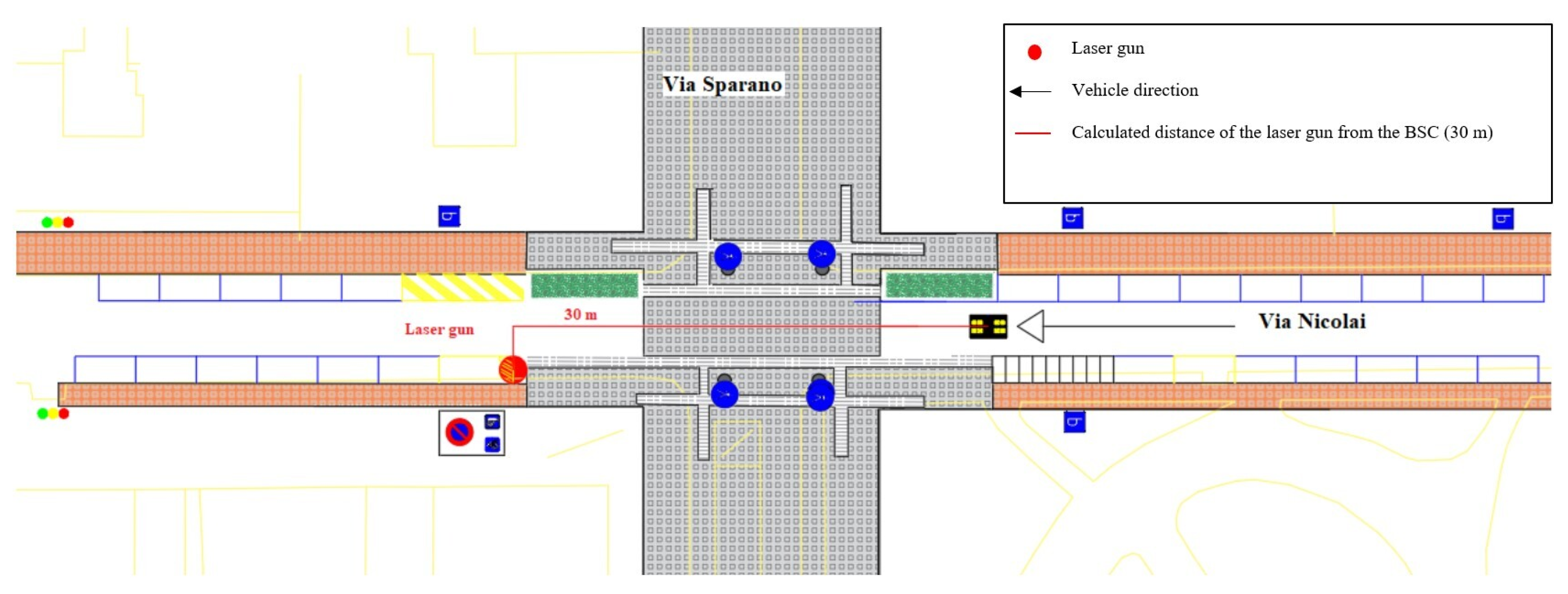 Sustainability 15 06352 g003 Sustainability 15 06352 g003