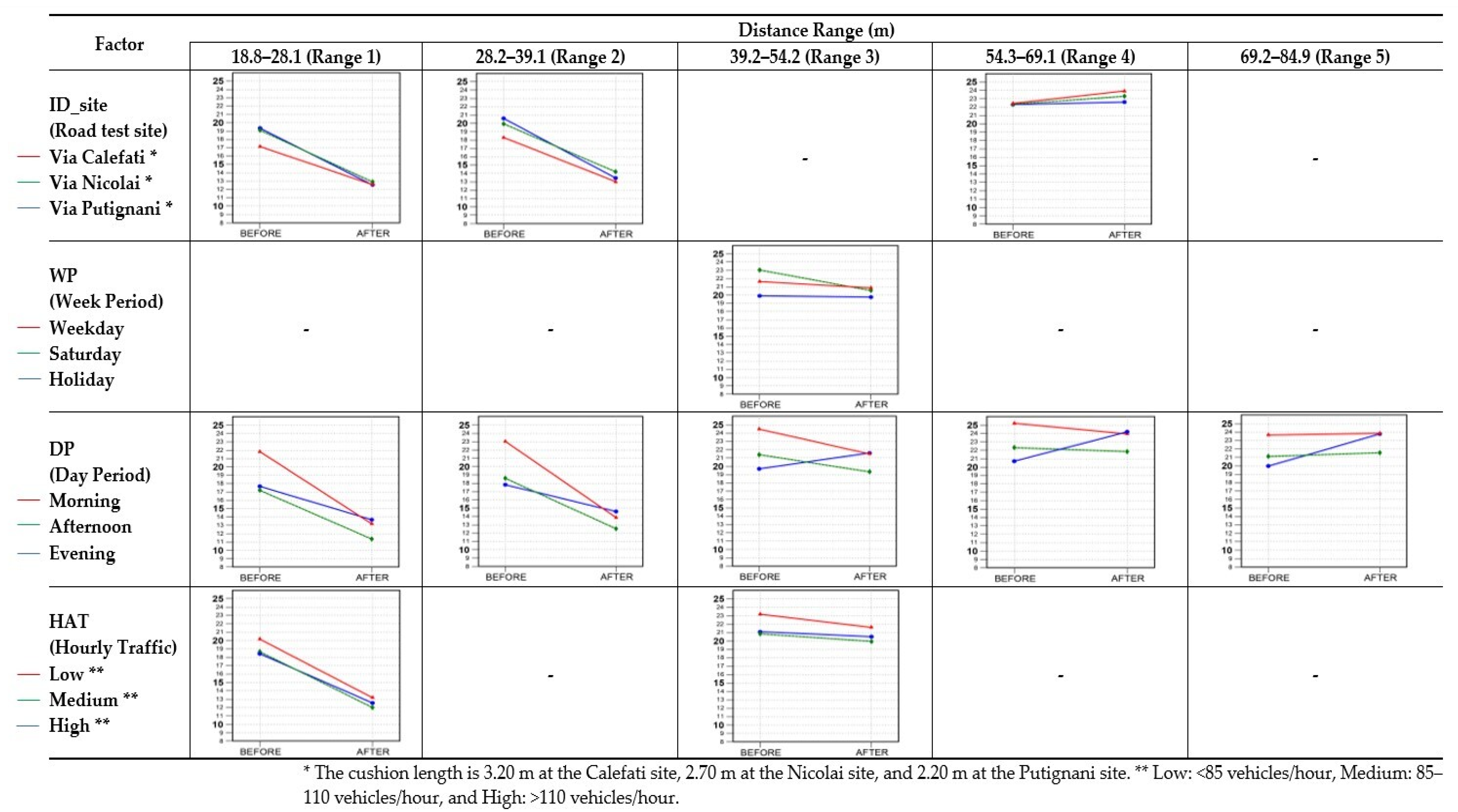 Sustainability 15 06352 g004 Sustainability 15 06352 g004