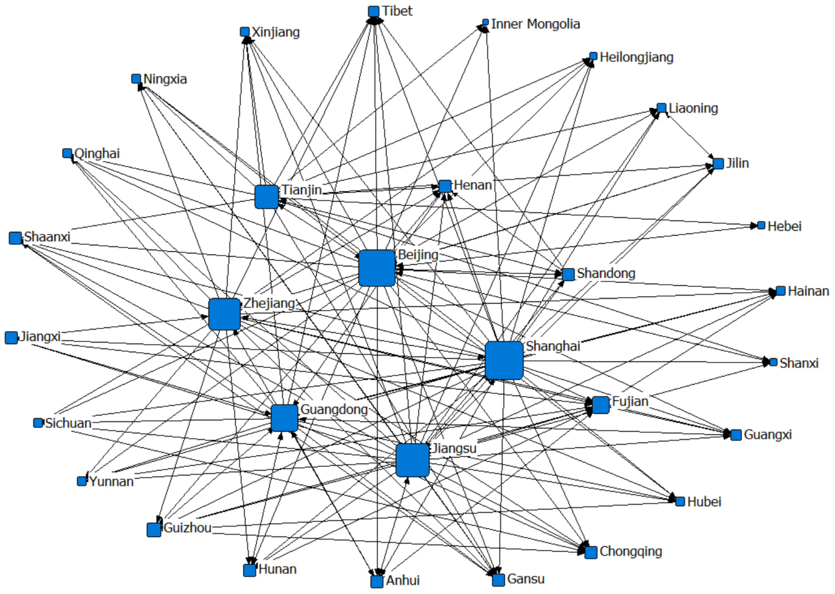 Sustainability | Free Full-Text | Spatial Network Analysis on the ...