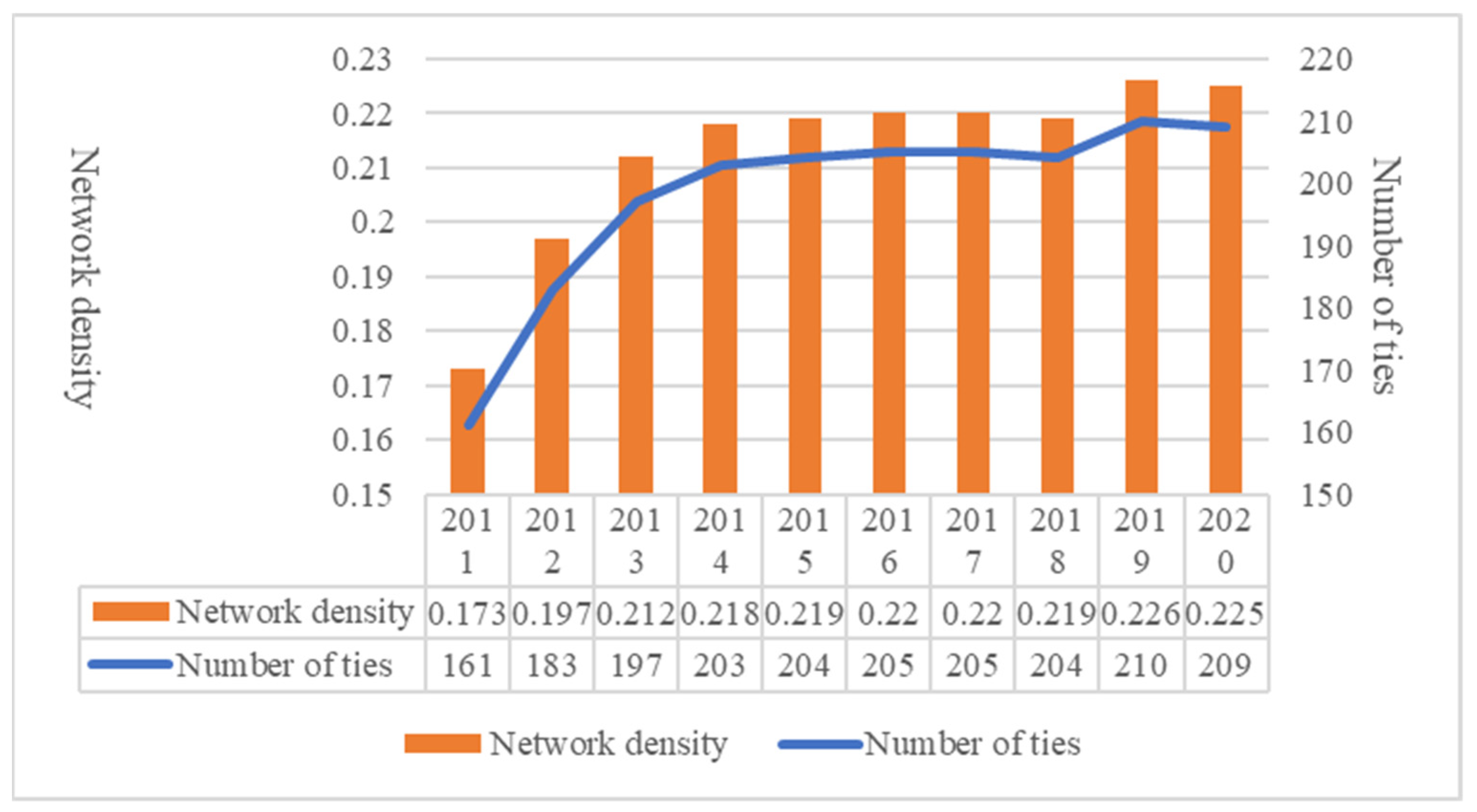 Sustainability 15 06354 g007