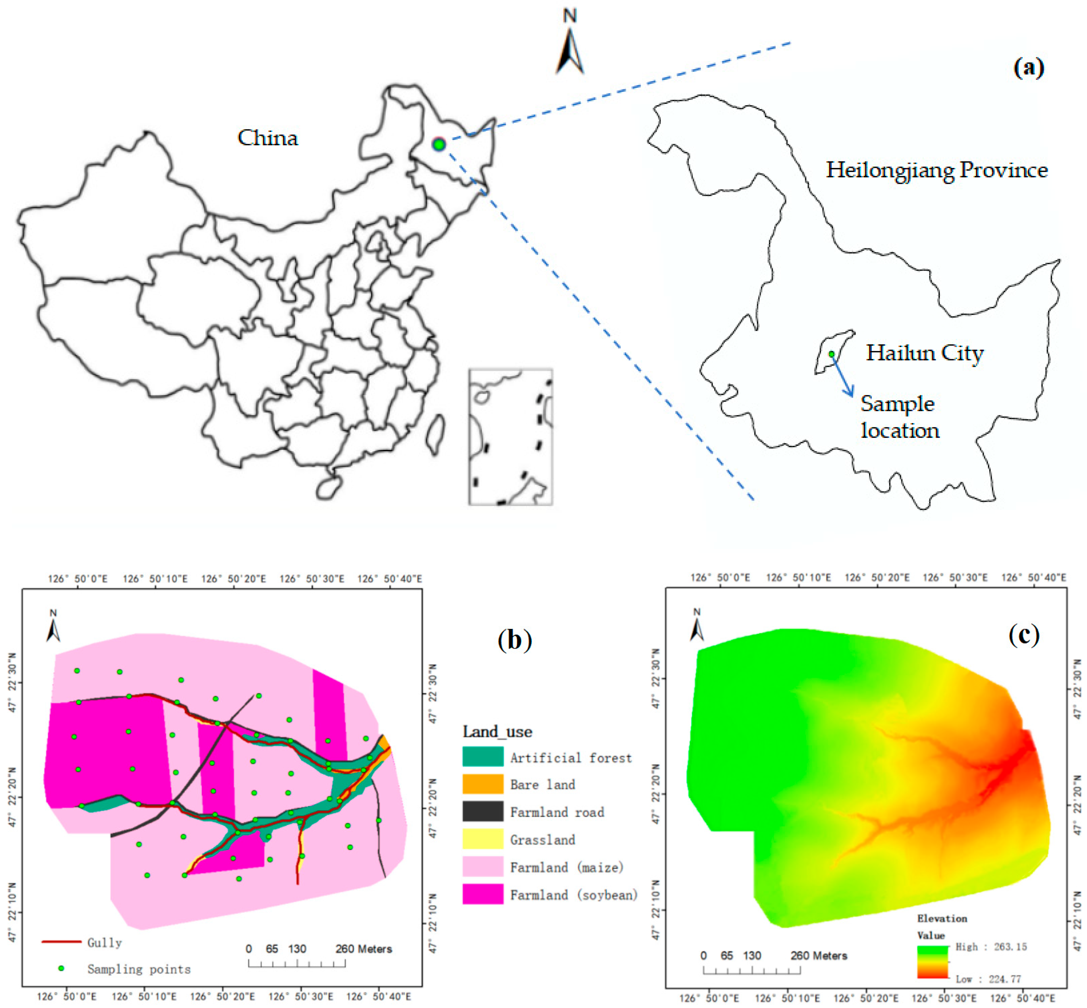 Sustainability 15 06355 g001