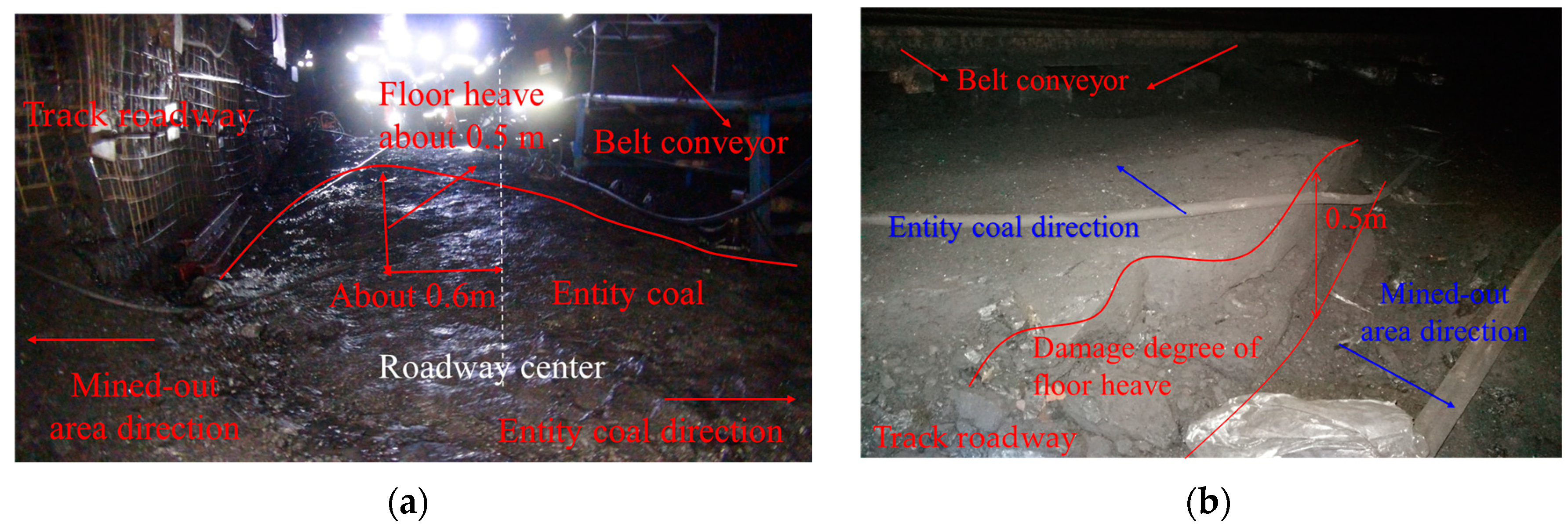 Sustainability 15 06357 g002 Sustainability 15 06357 g002