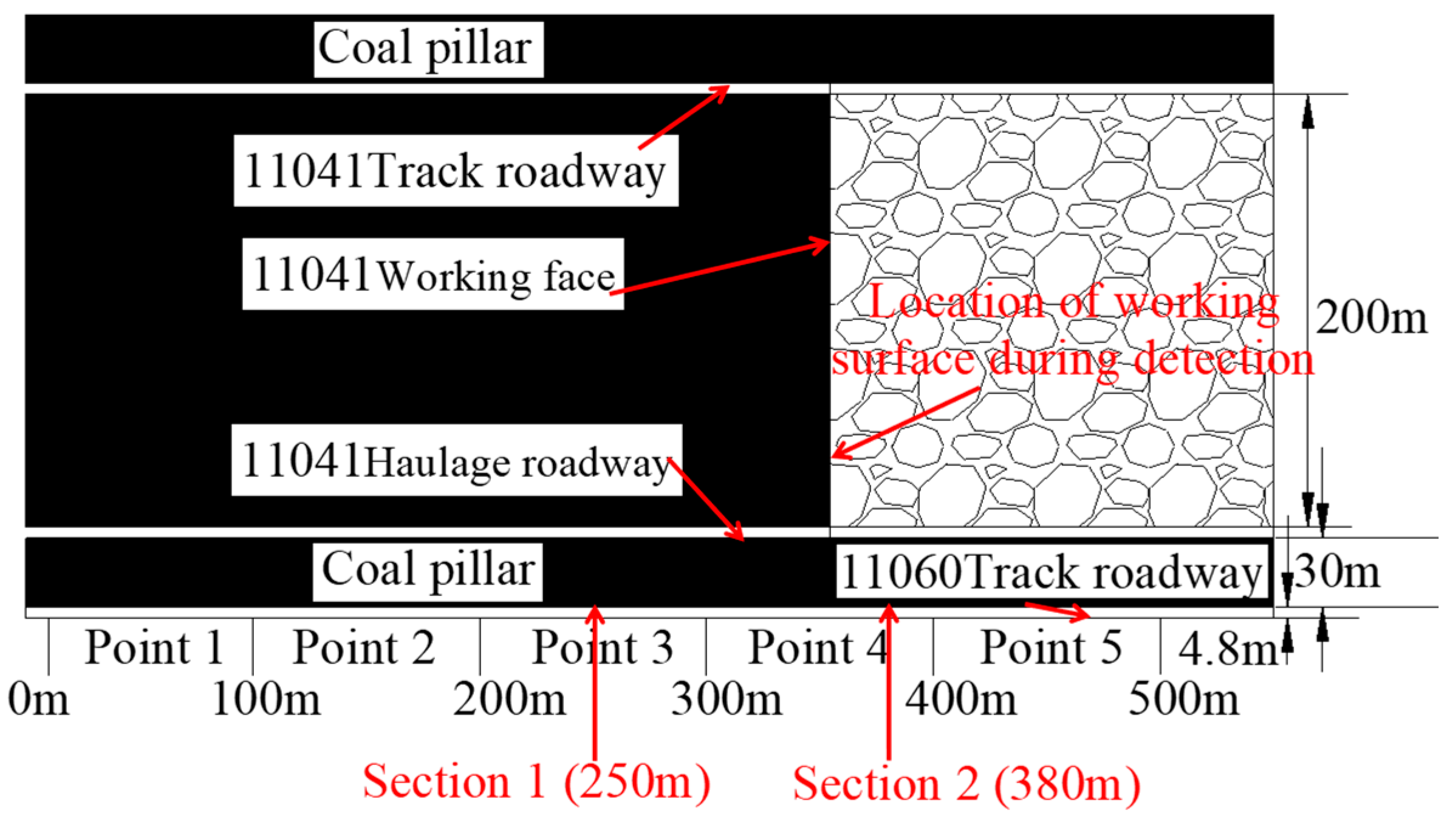 Sustainability 15 06357 g003 Sustainability 15 06357 g003
