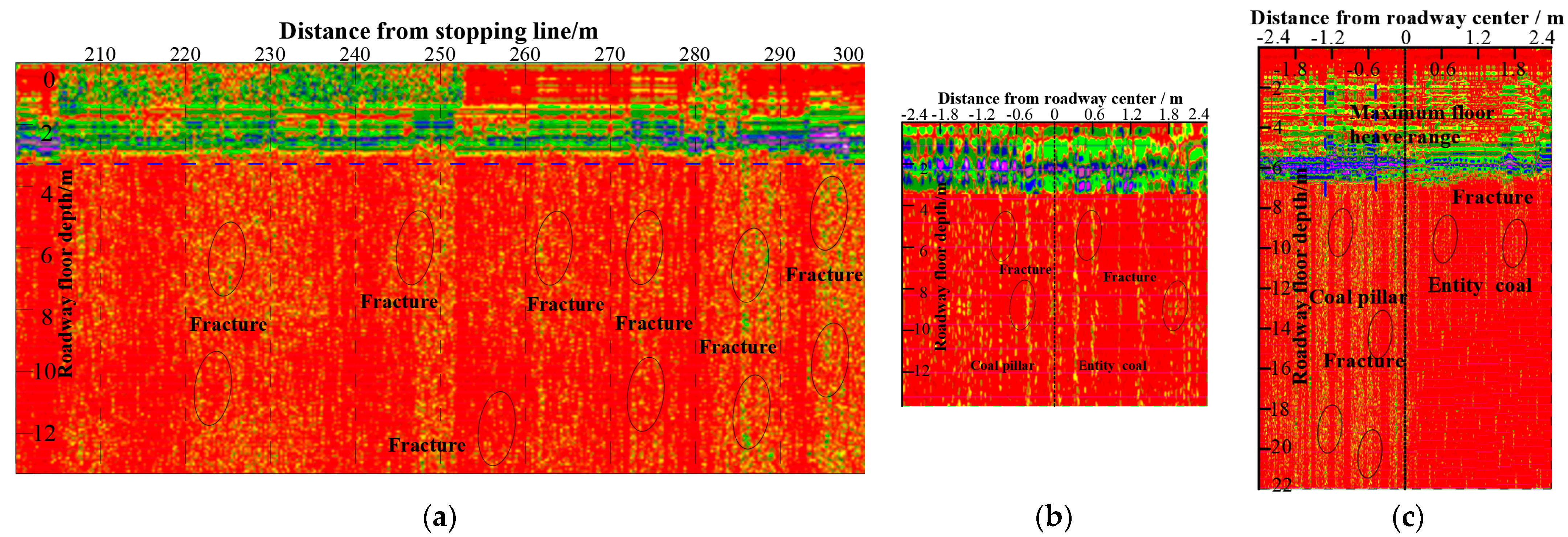 Sustainability 15 06357 g004a Sustainability 15 06357 g004a
