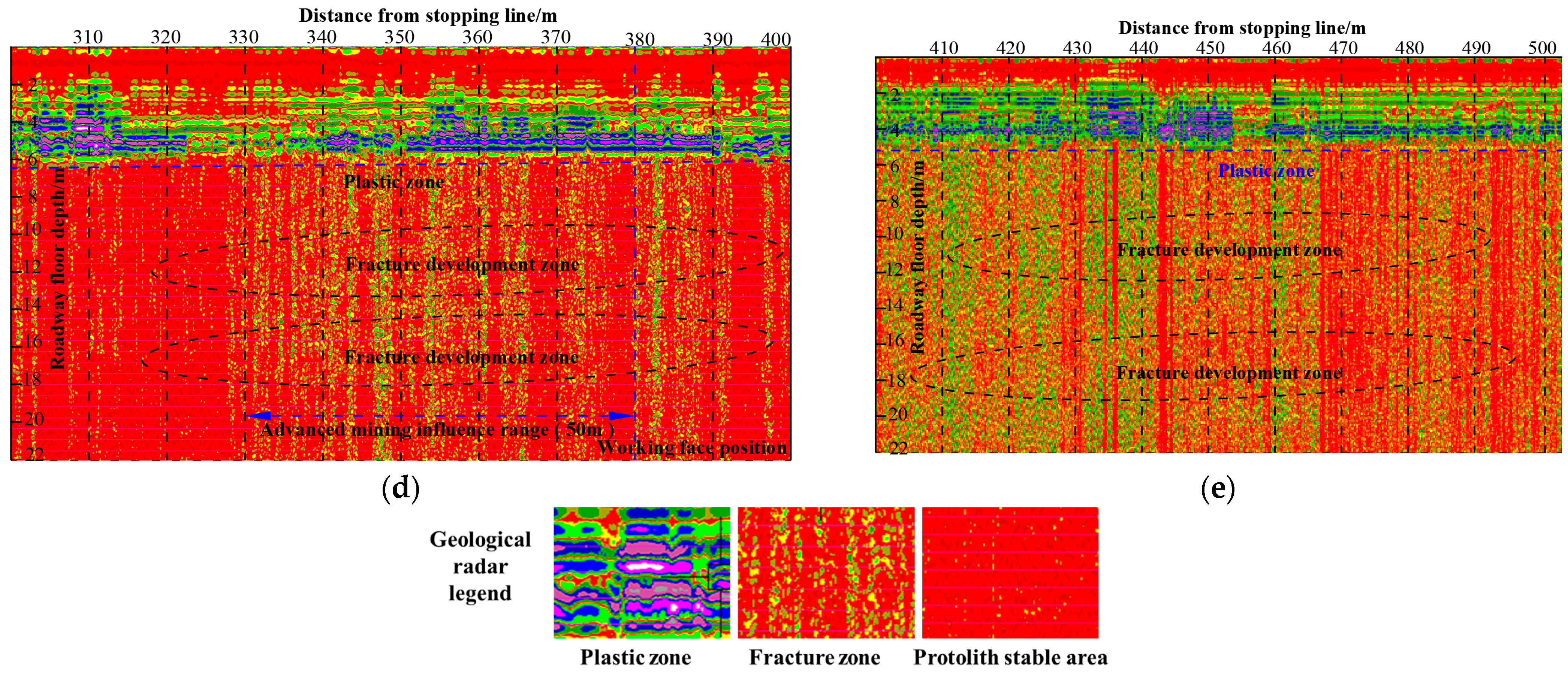 Sustainability 15 06357 g004b Sustainability 15 06357 g004b