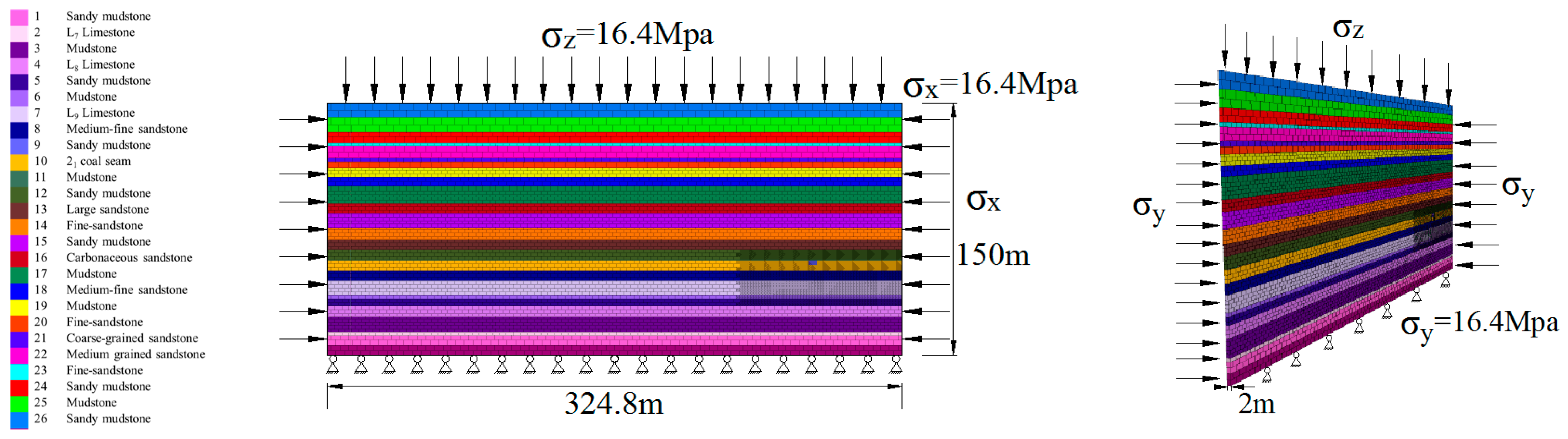 Sustainability 15 06357 g008 Sustainability 15 06357 g008