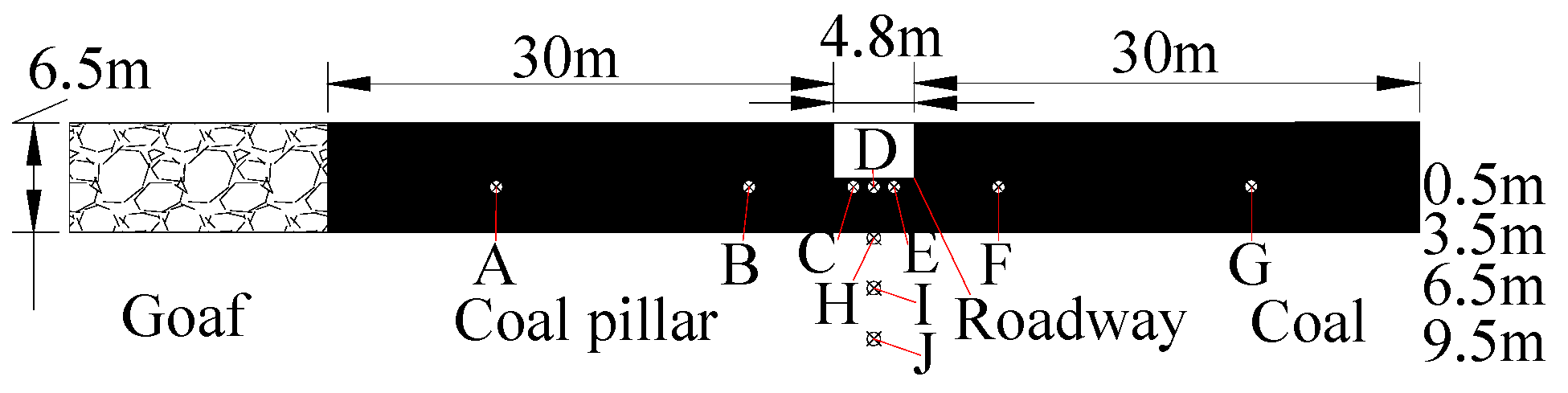 Sustainability 15 06357 g010 Sustainability 15 06357 g010
