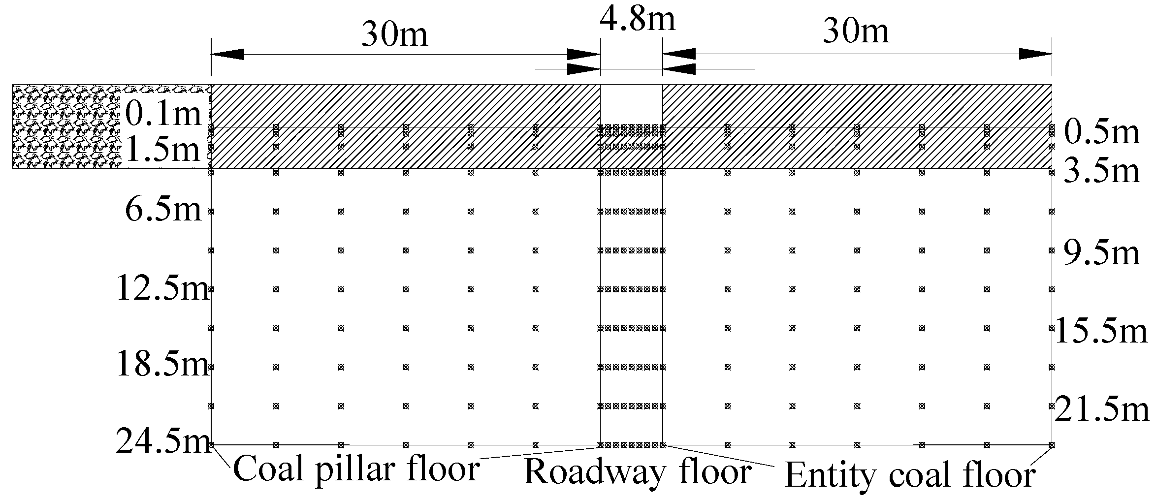 Sustainability 15 06357 g013 Sustainability 15 06357 g013