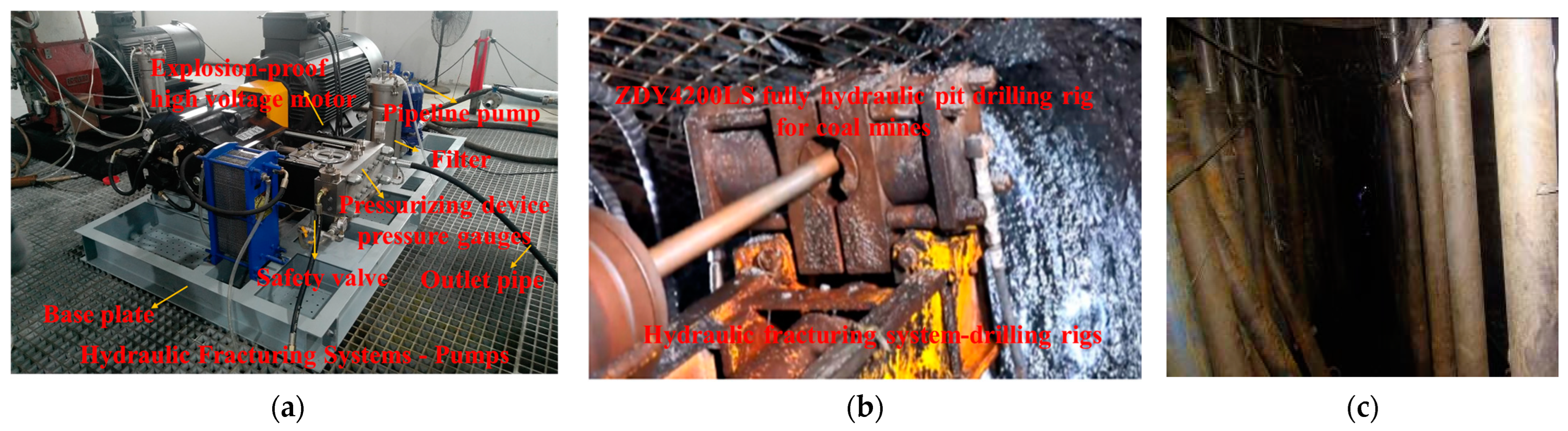 Sustainability 15 06357 g017 Sustainability 15 06357 g017