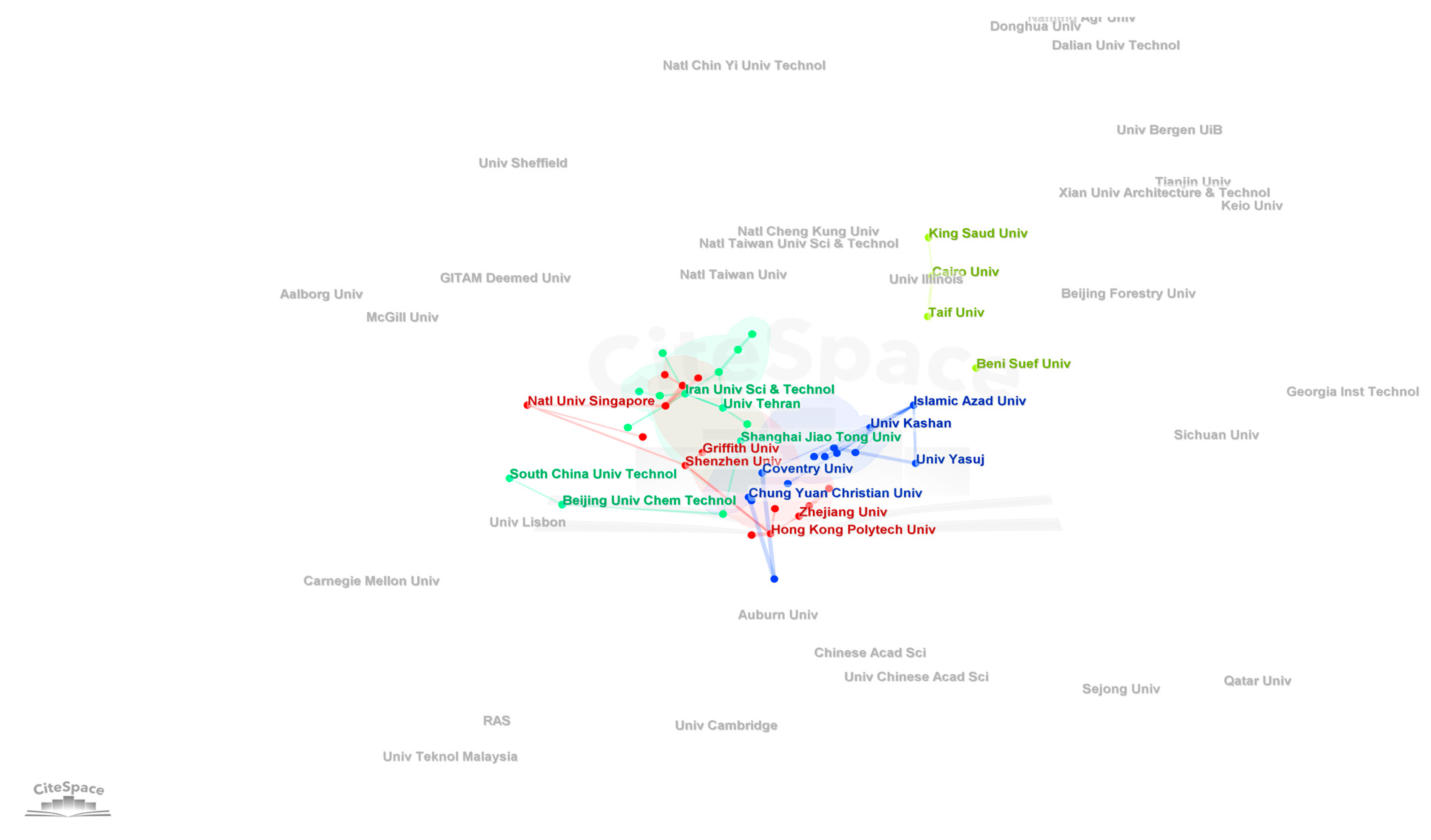 Sustainability 15 06359 g003