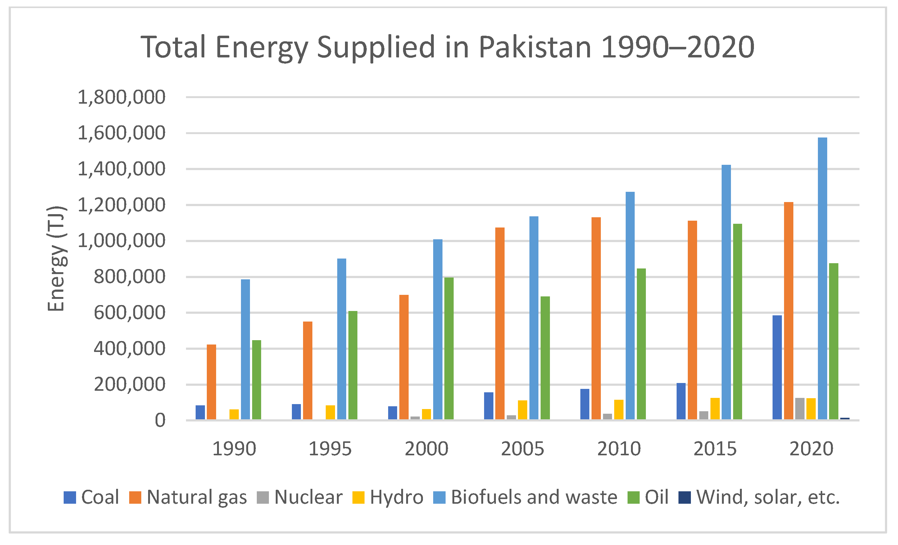 Sustainability 15 06366 g012