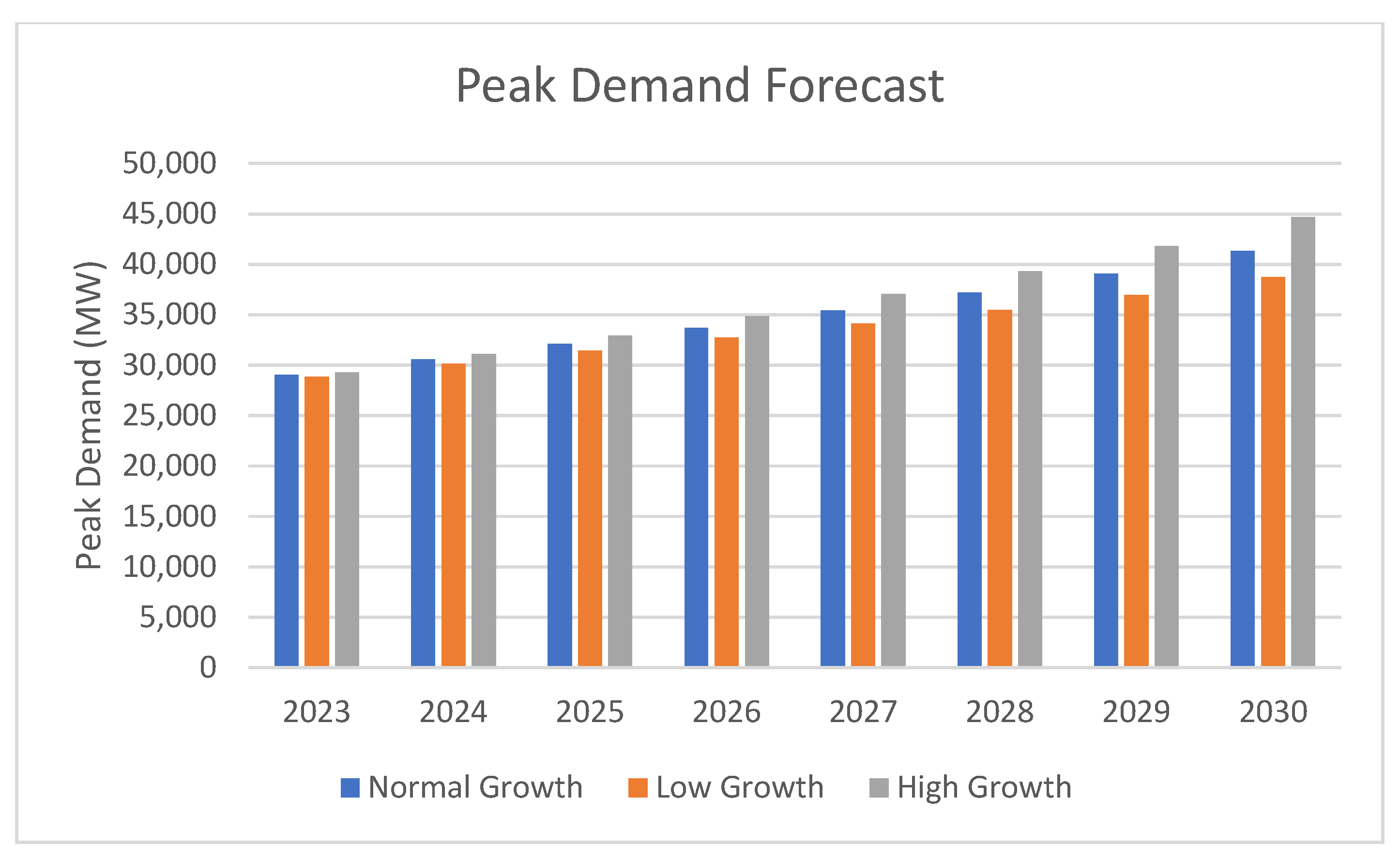 Sustainability 15 06366 g013