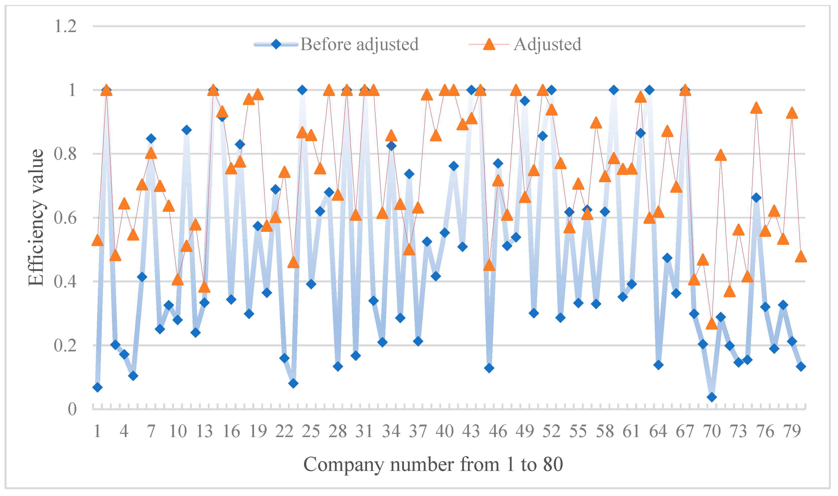 Sustainability 15 06368 g001
