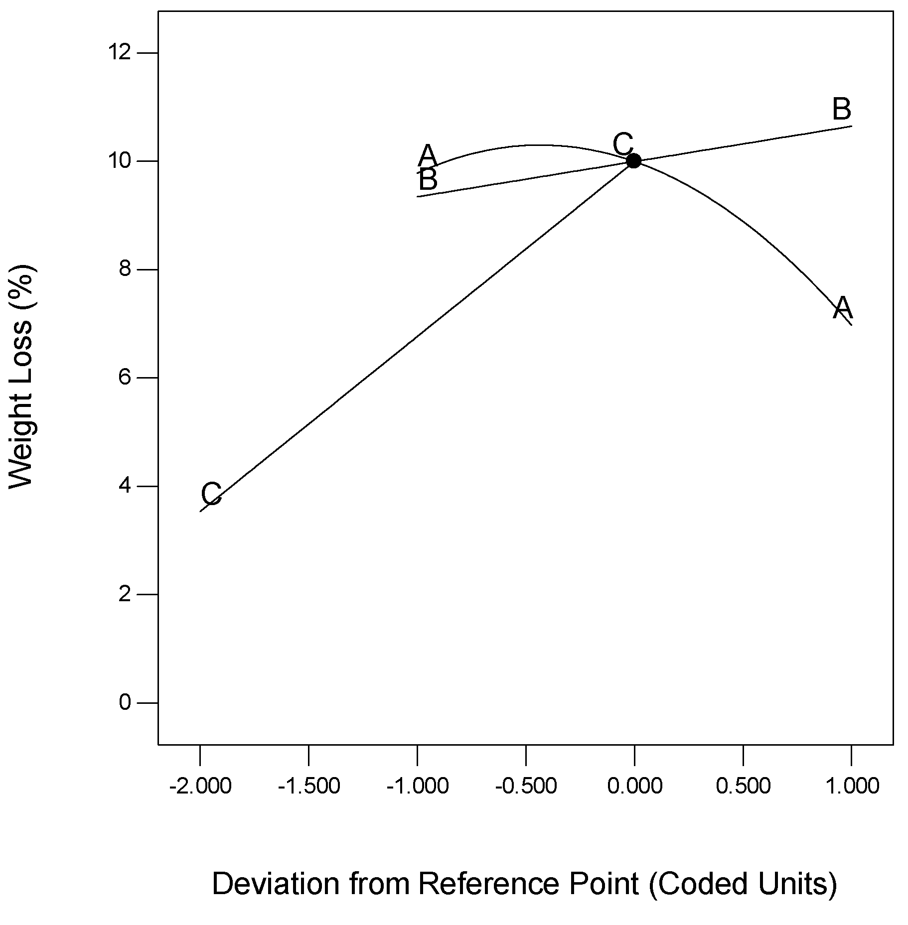 Sustainability 15 06369 g006 Sustainability 15 06369 g006