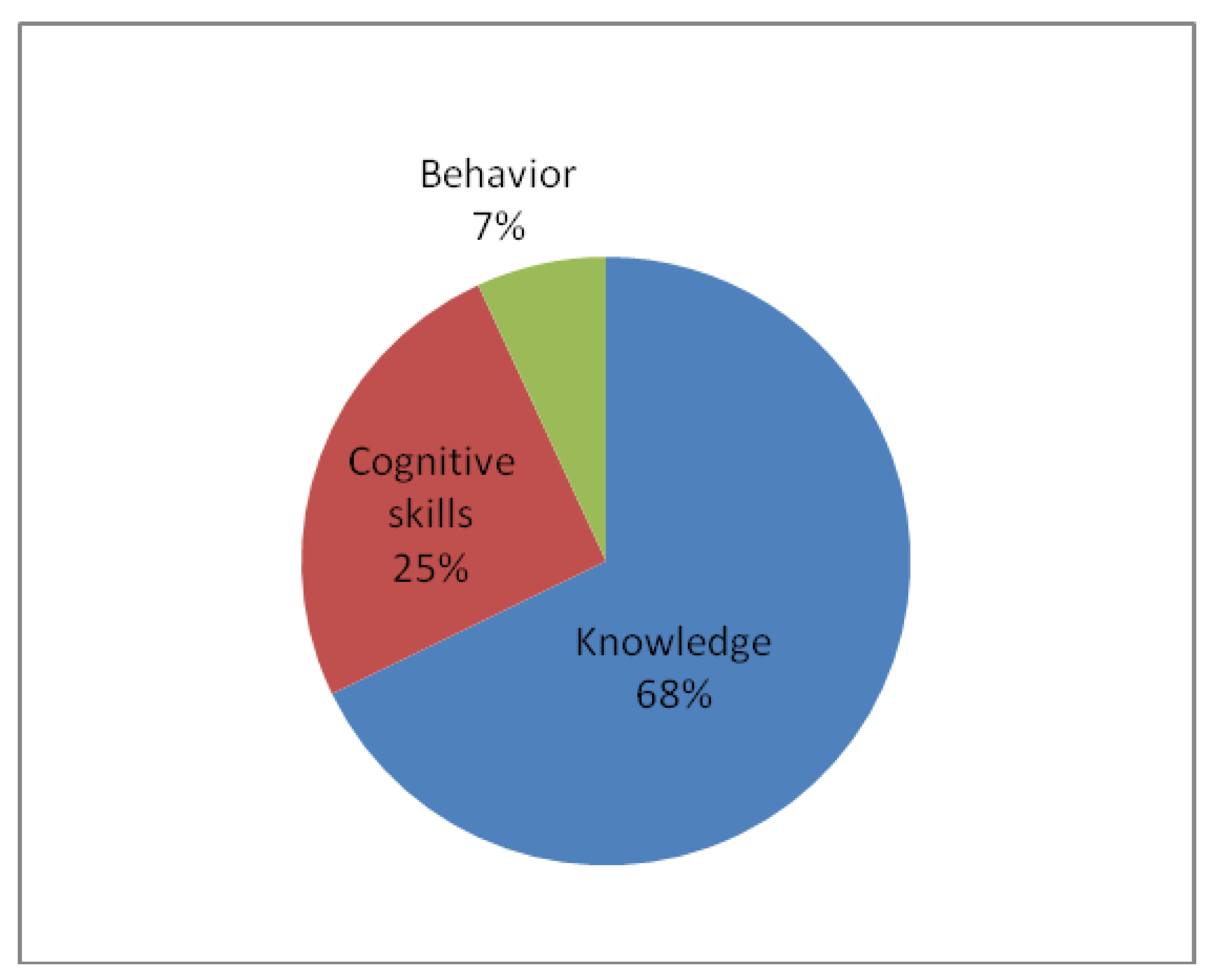 Sustainability 15 06370 g001 Sustainability 15 06370 g001
