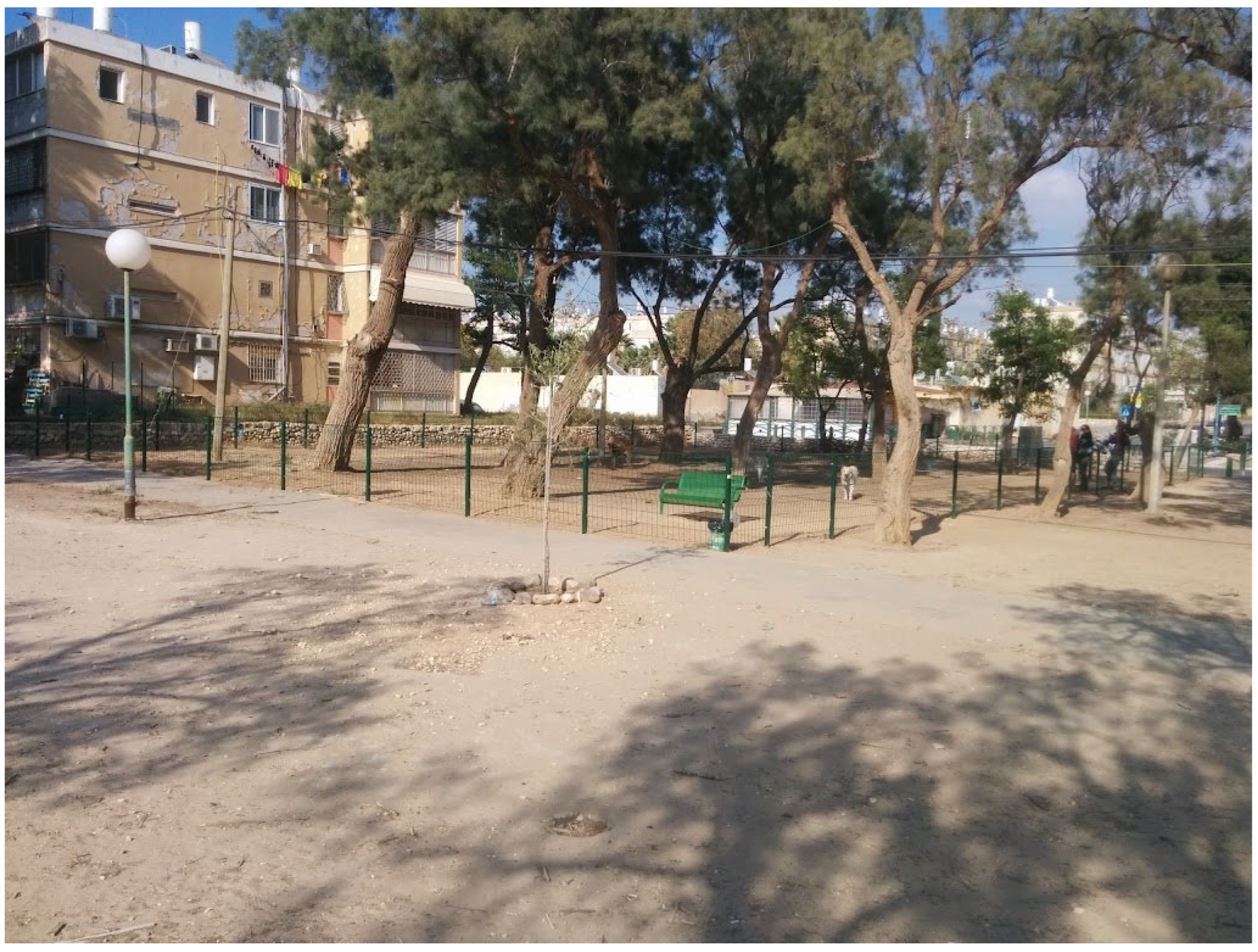 Sustainability 15 06371 g003