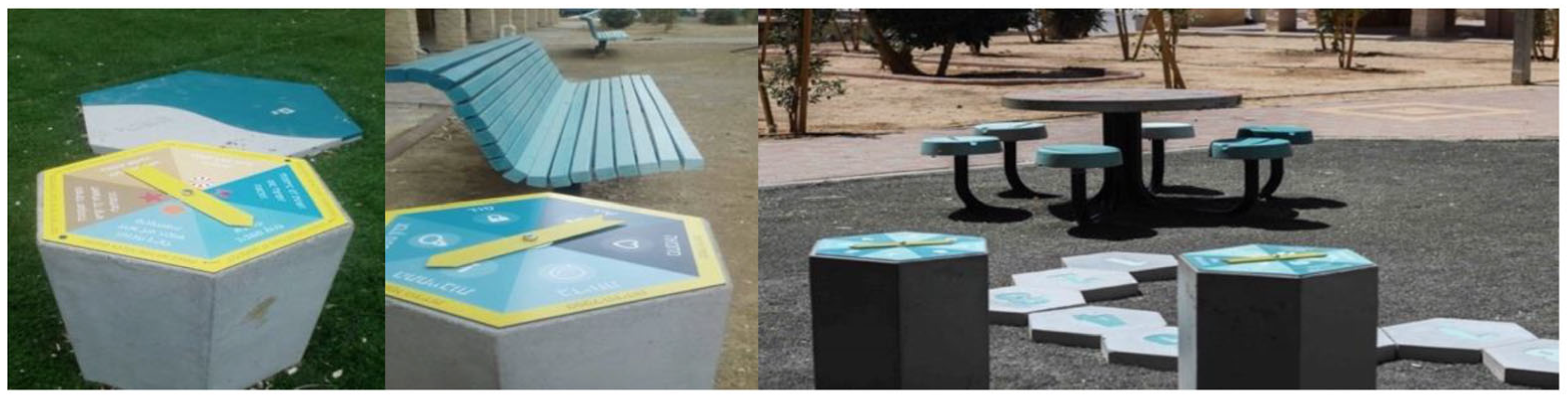 Sustainability 15 06371 g004