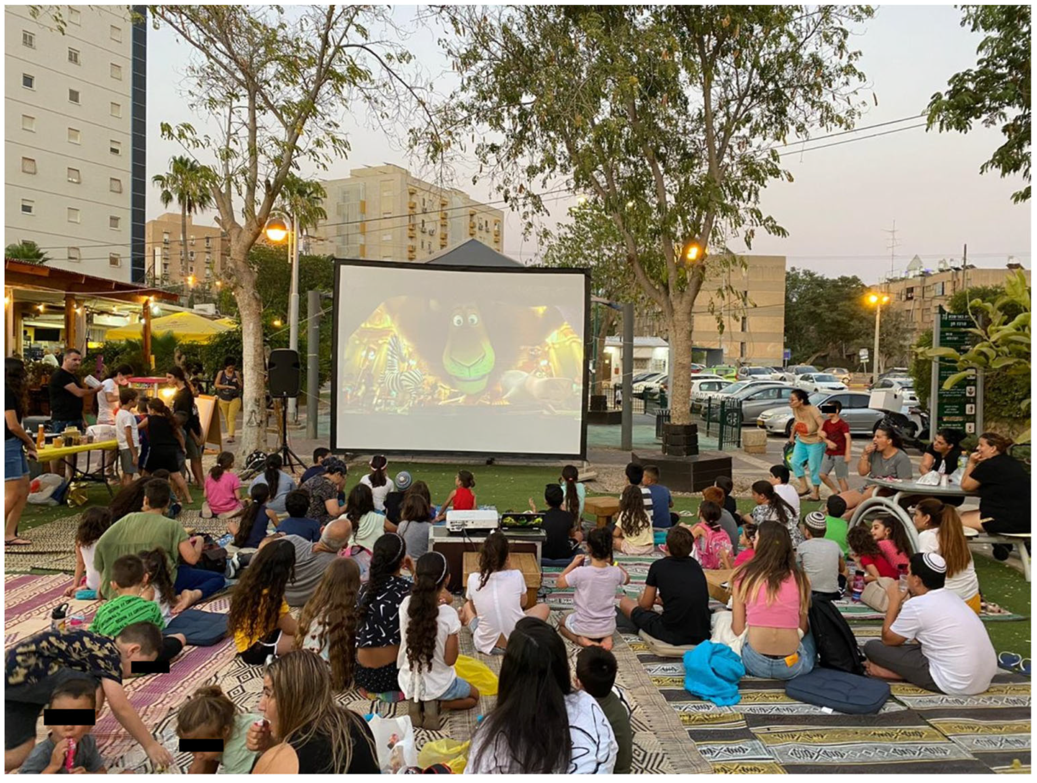 Sustainability 15 06371 g005