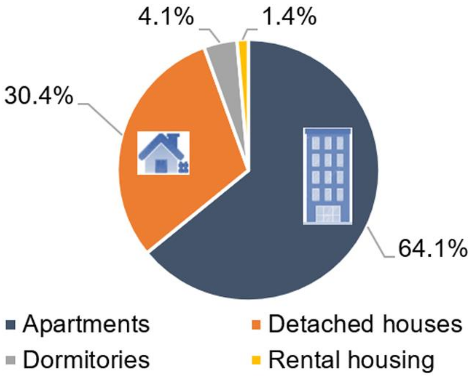 Sustainability 15 06372 g002 Sustainability 15 06372 g002