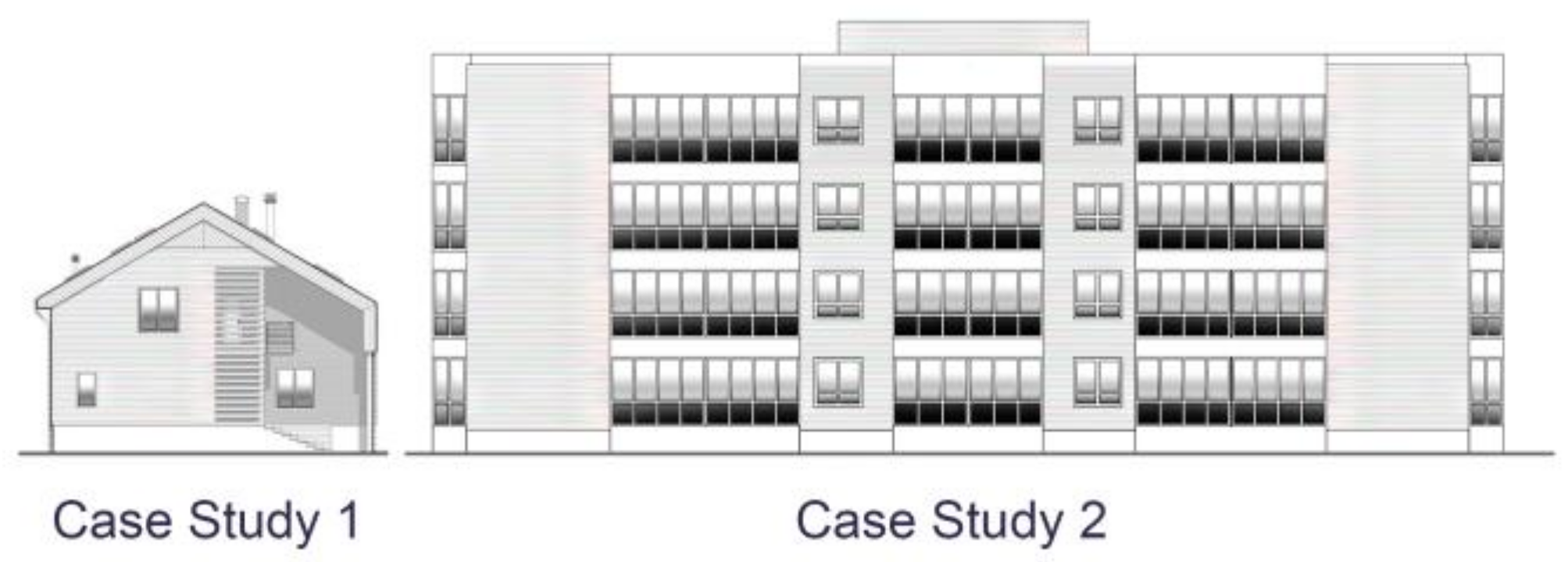 Sustainability 15 06372 g003 Sustainability 15 06372 g003