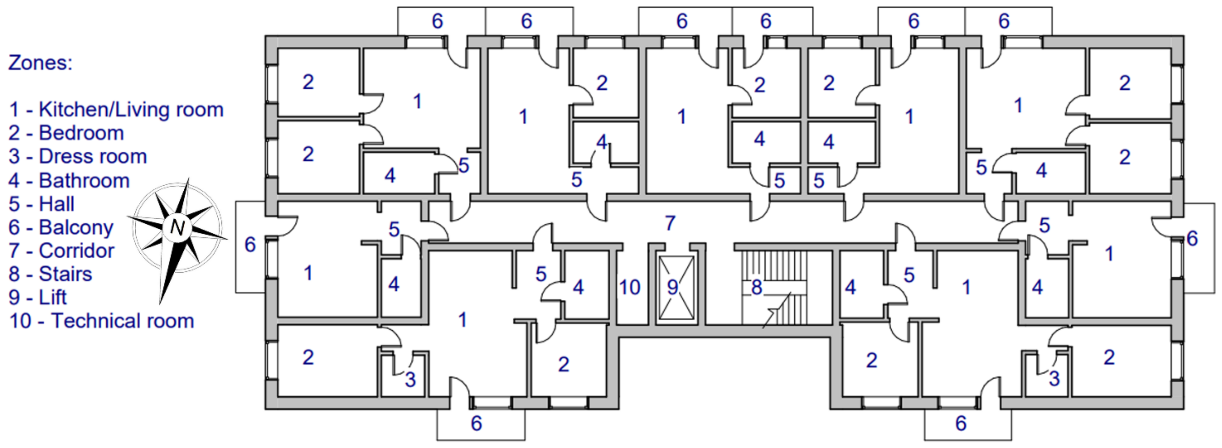 Sustainability 15 06372 g005 Sustainability 15 06372 g005