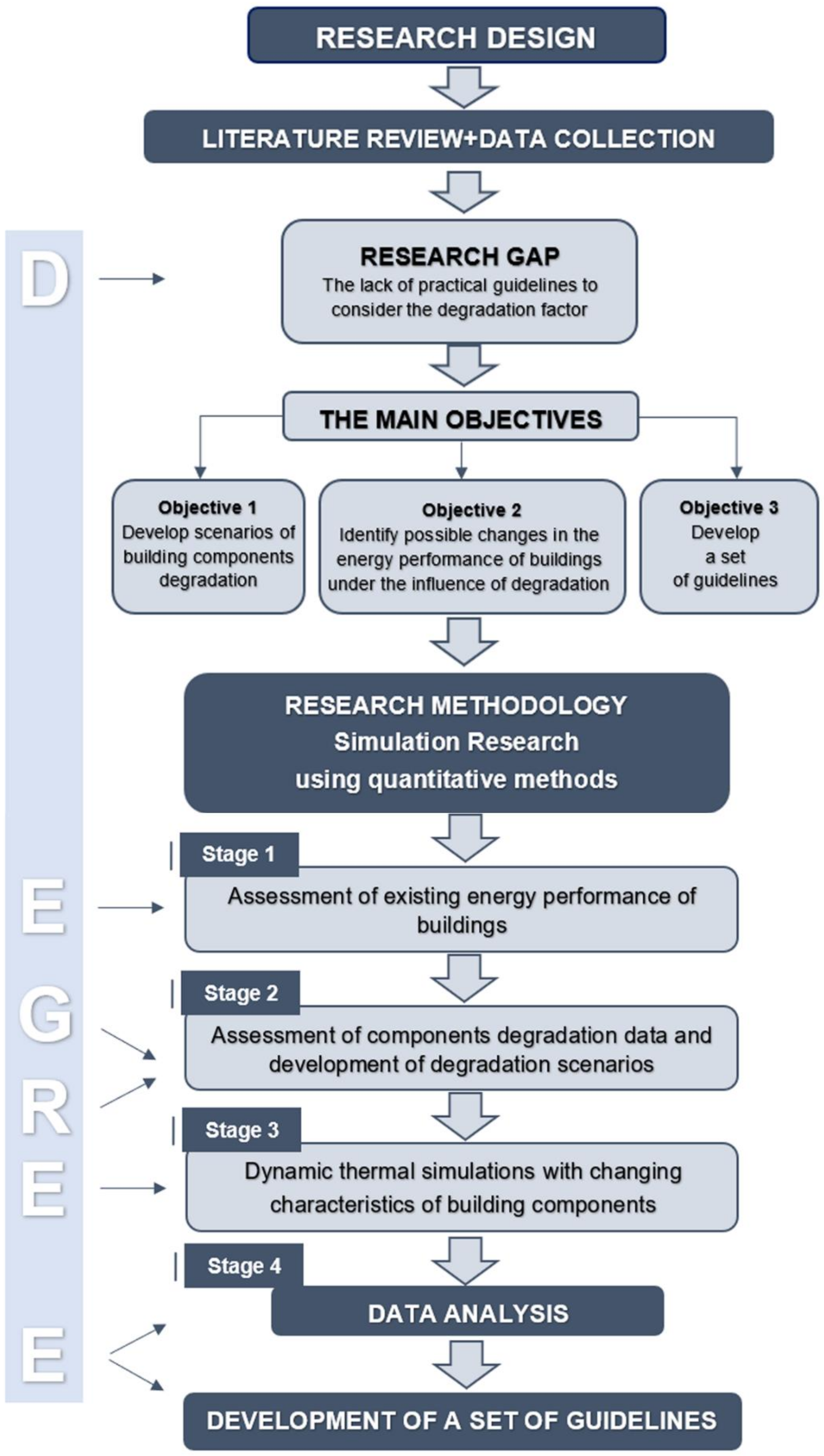 Sustainability 15 06372 g006 Sustainability 15 06372 g006