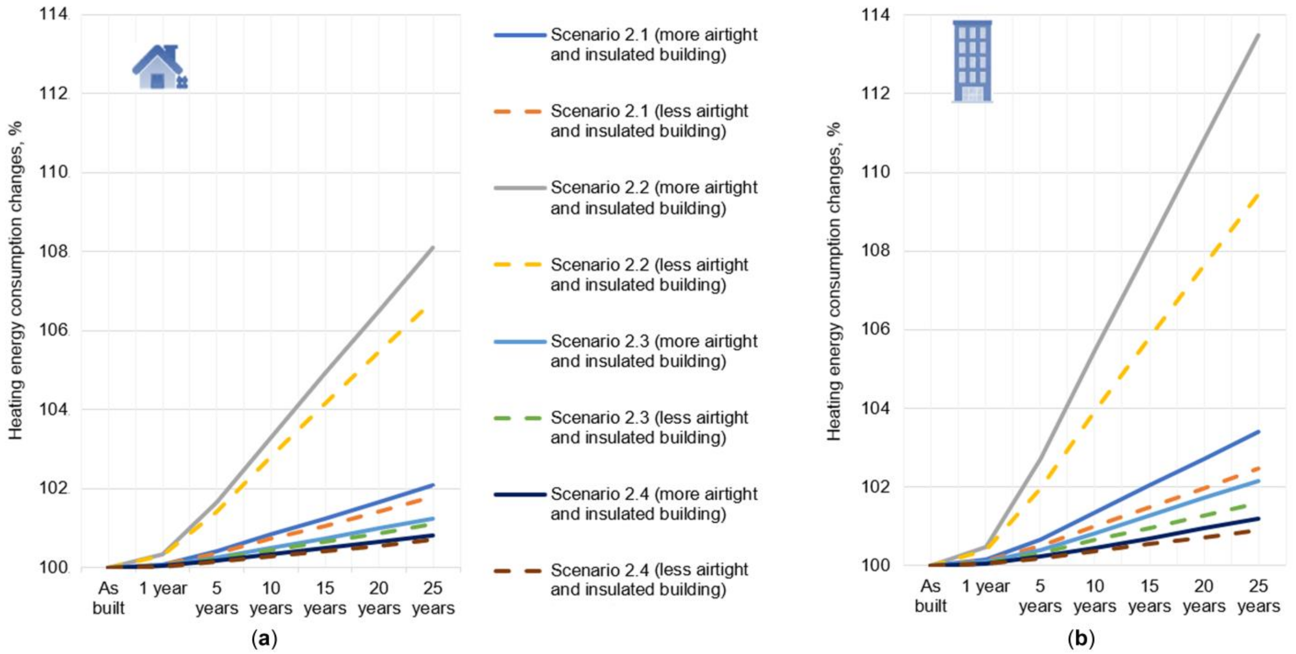 Sustainability 15 06372 g010 Sustainability 15 06372 g010