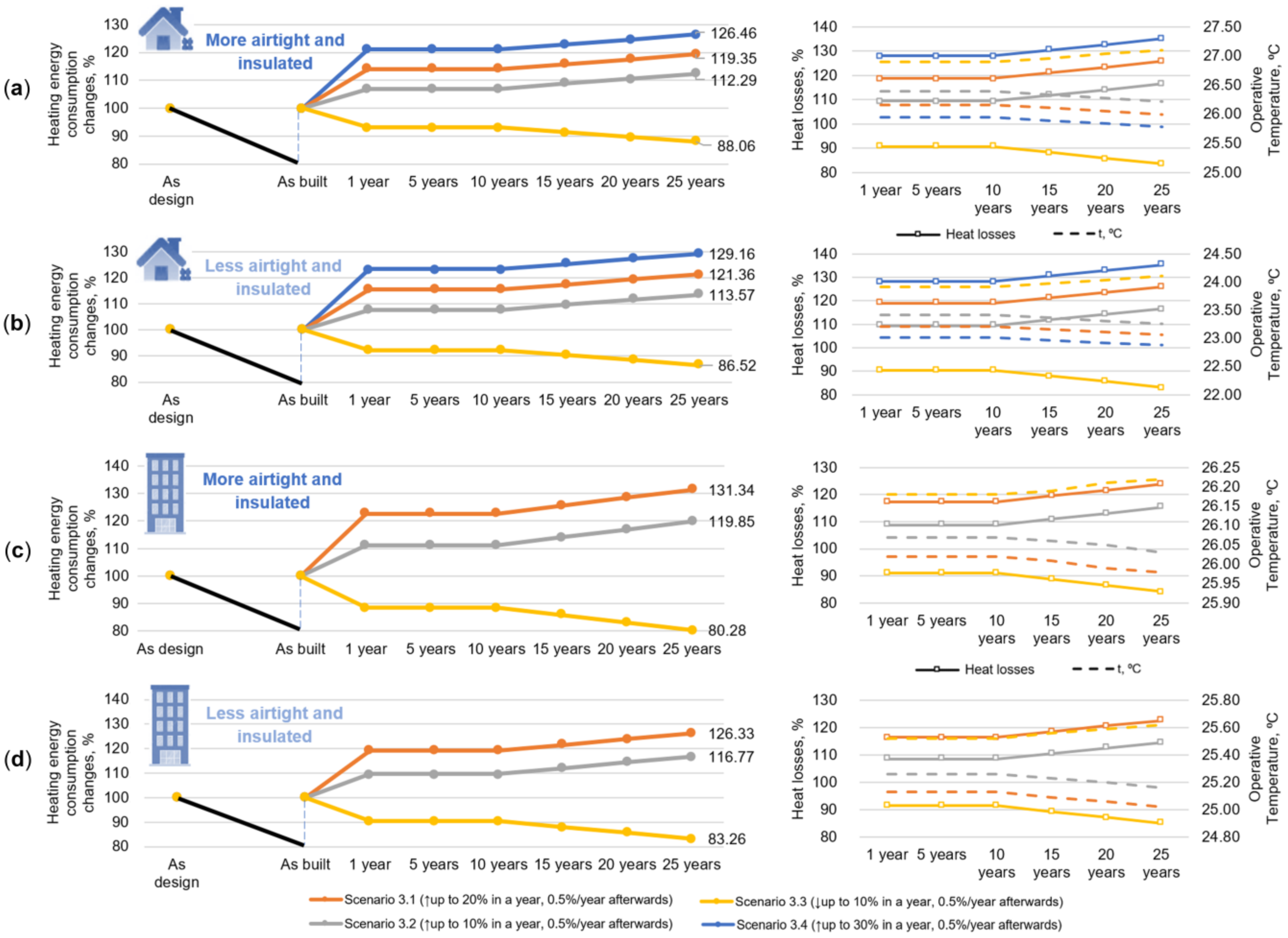 Sustainability 15 06372 g012 Sustainability 15 06372 g012