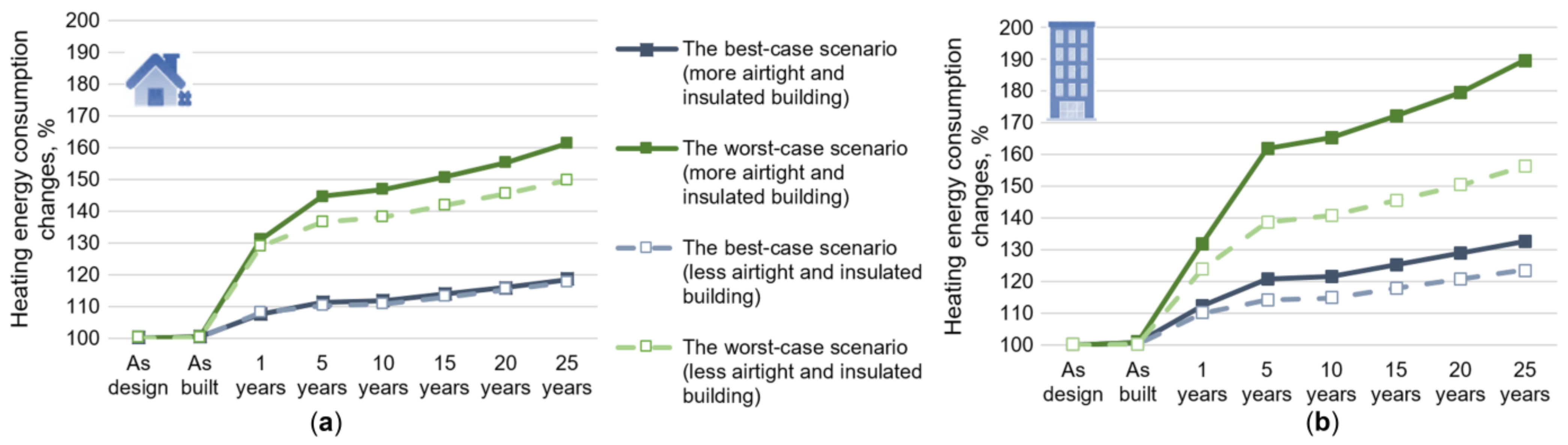 Sustainability 15 06372 g016 Sustainability 15 06372 g016