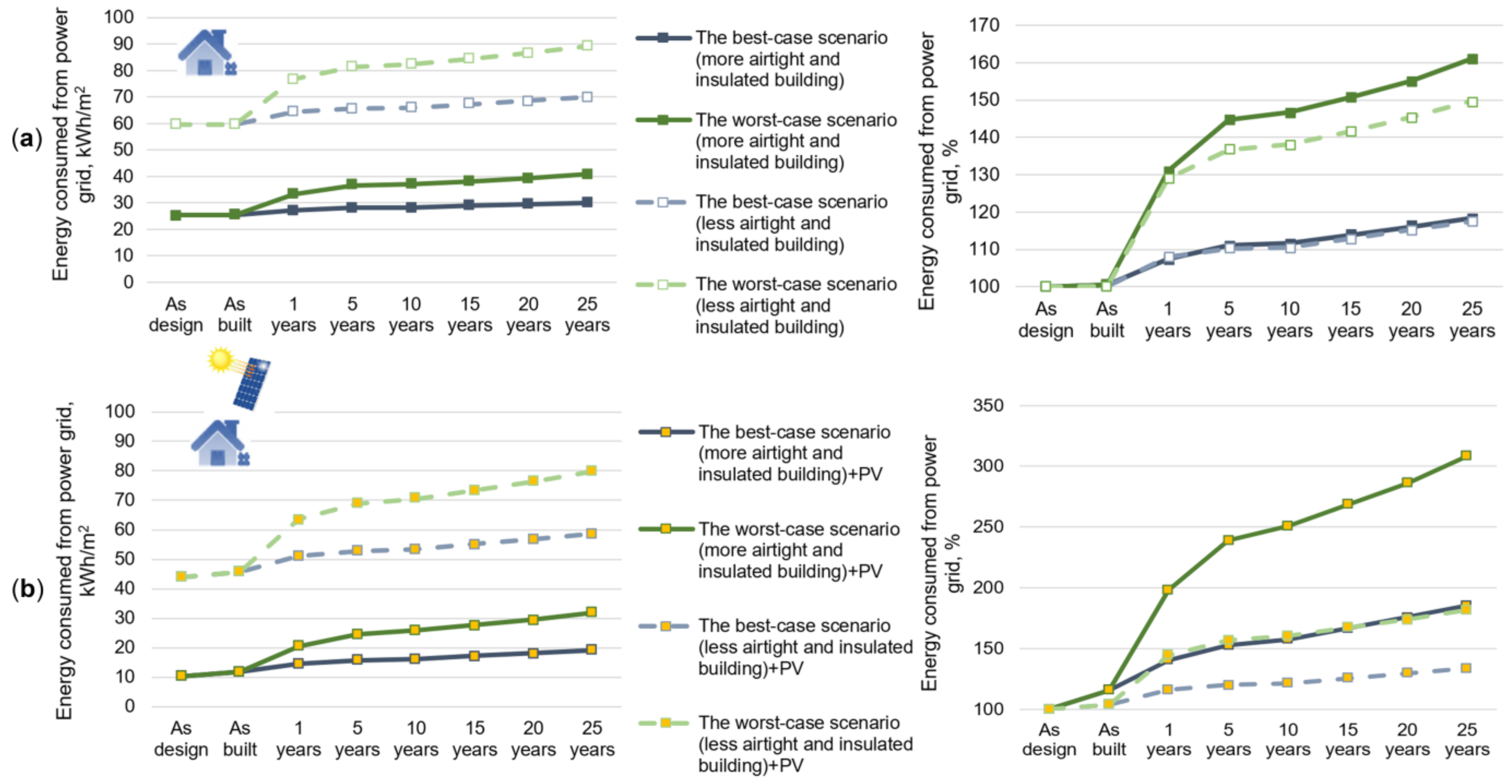 Sustainability 15 06372 g018 Sustainability 15 06372 g018
