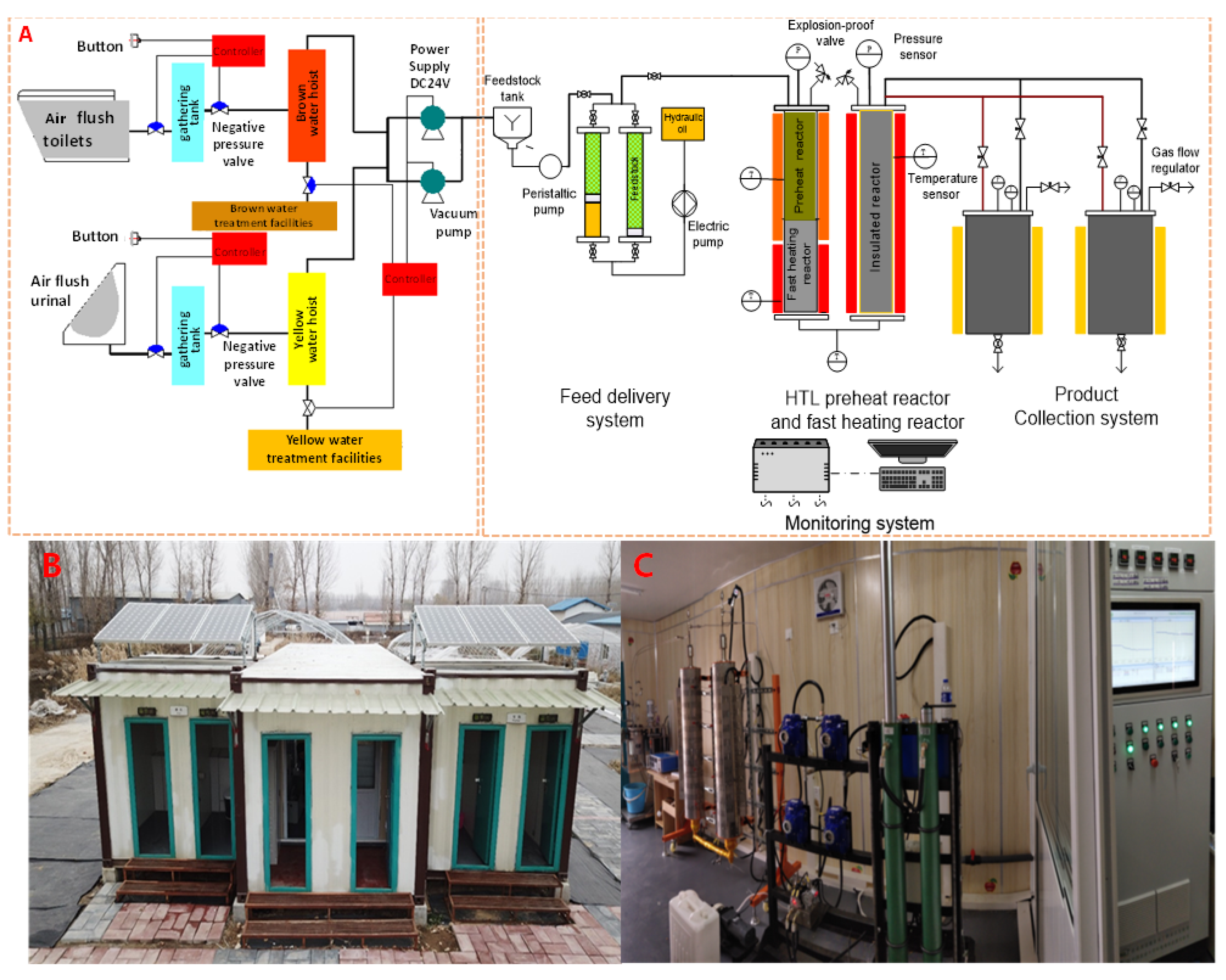 Sustainability 15 06373 g001 Sustainability 15 06373 g001