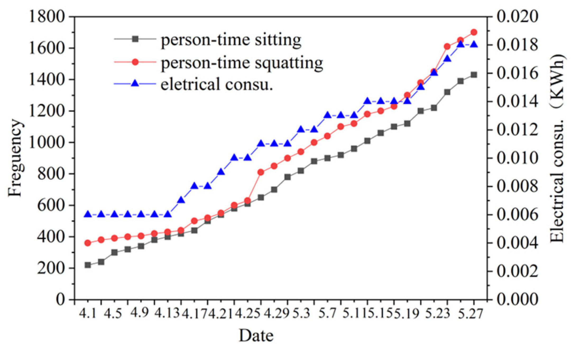 Sustainability 15 06373 g003 Sustainability 15 06373 g003