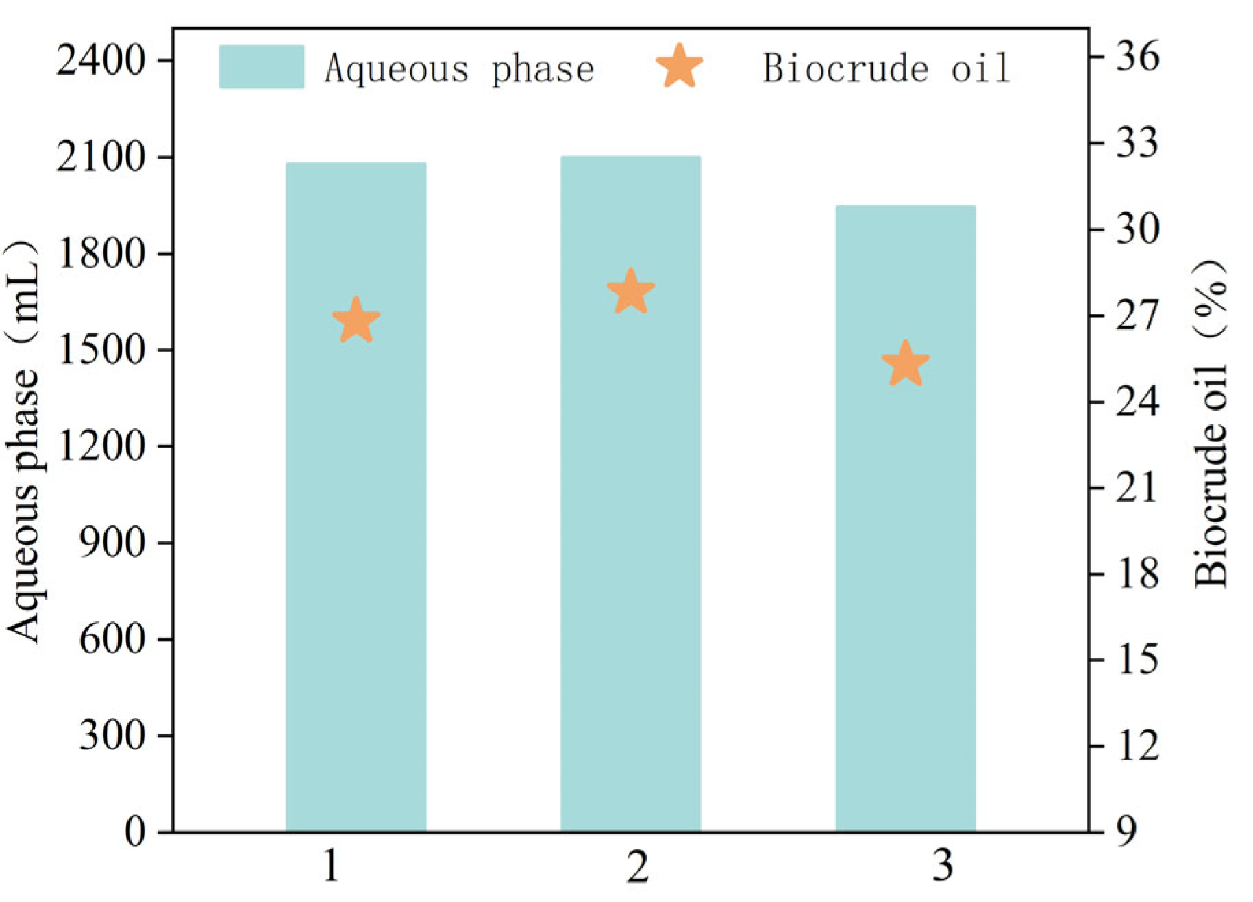 Sustainability 15 06373 g004 Sustainability 15 06373 g004