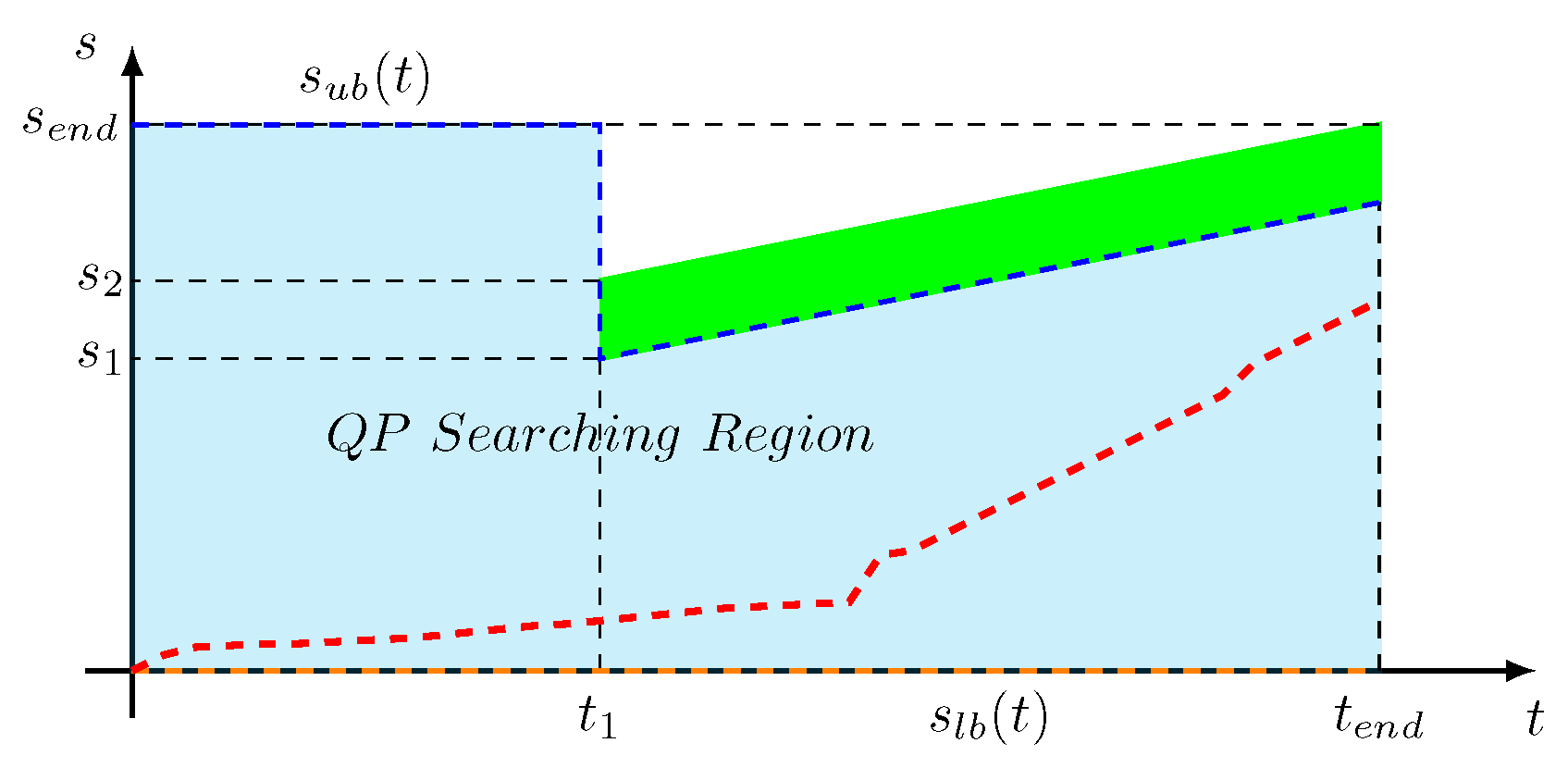 Sustainability 15 06375 g008